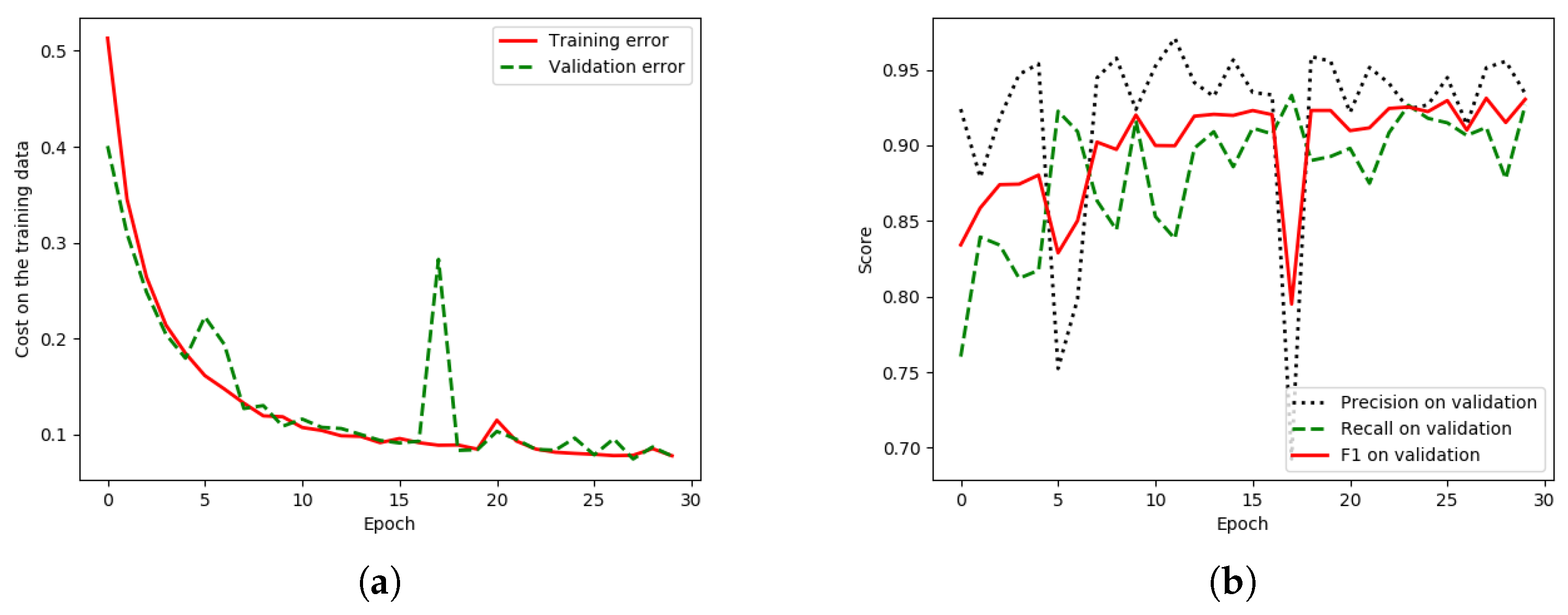 Remotesensing 12 01233 g020
