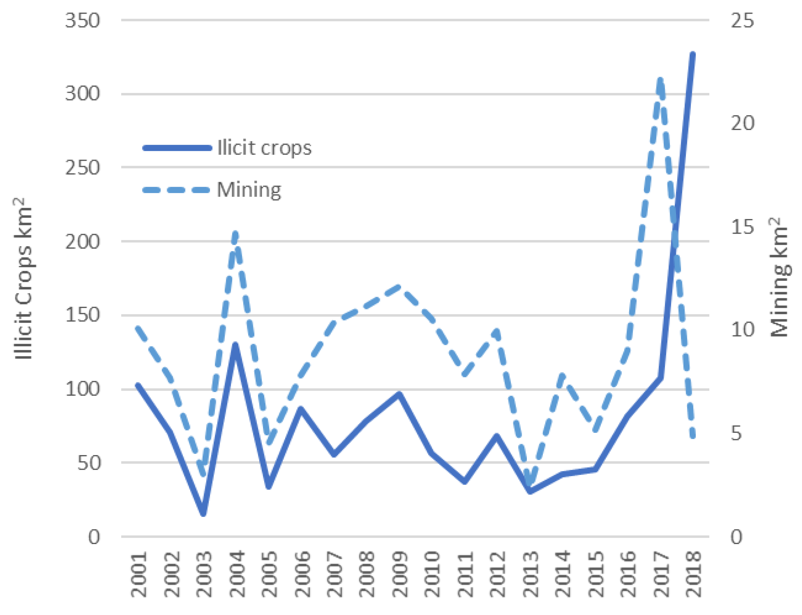 Remotesensing 12 01235 g004 Remotesensing 12 01235 g004