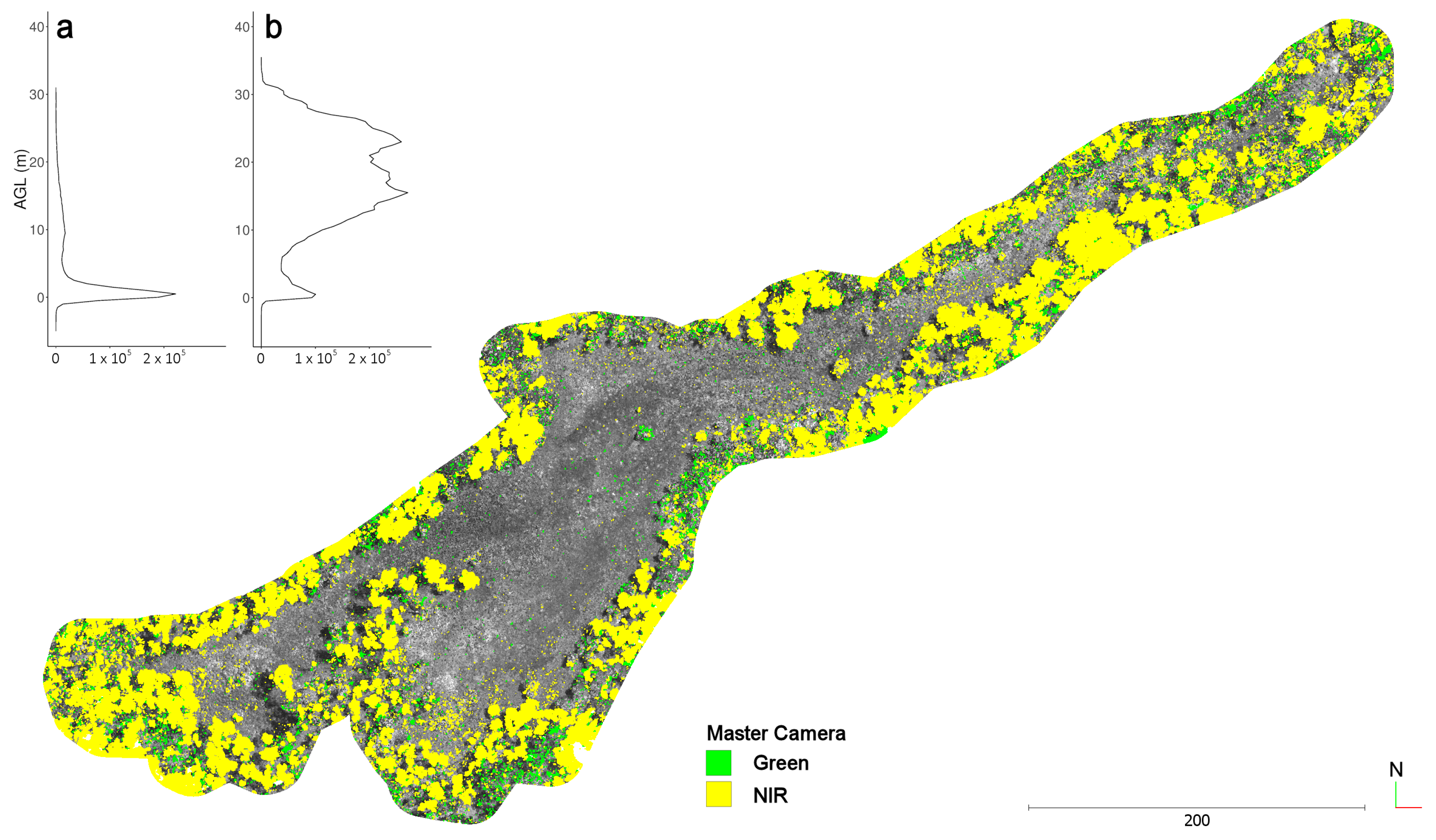 Remotesensing 12 01238 g010 Remotesensing 12 01238 g010