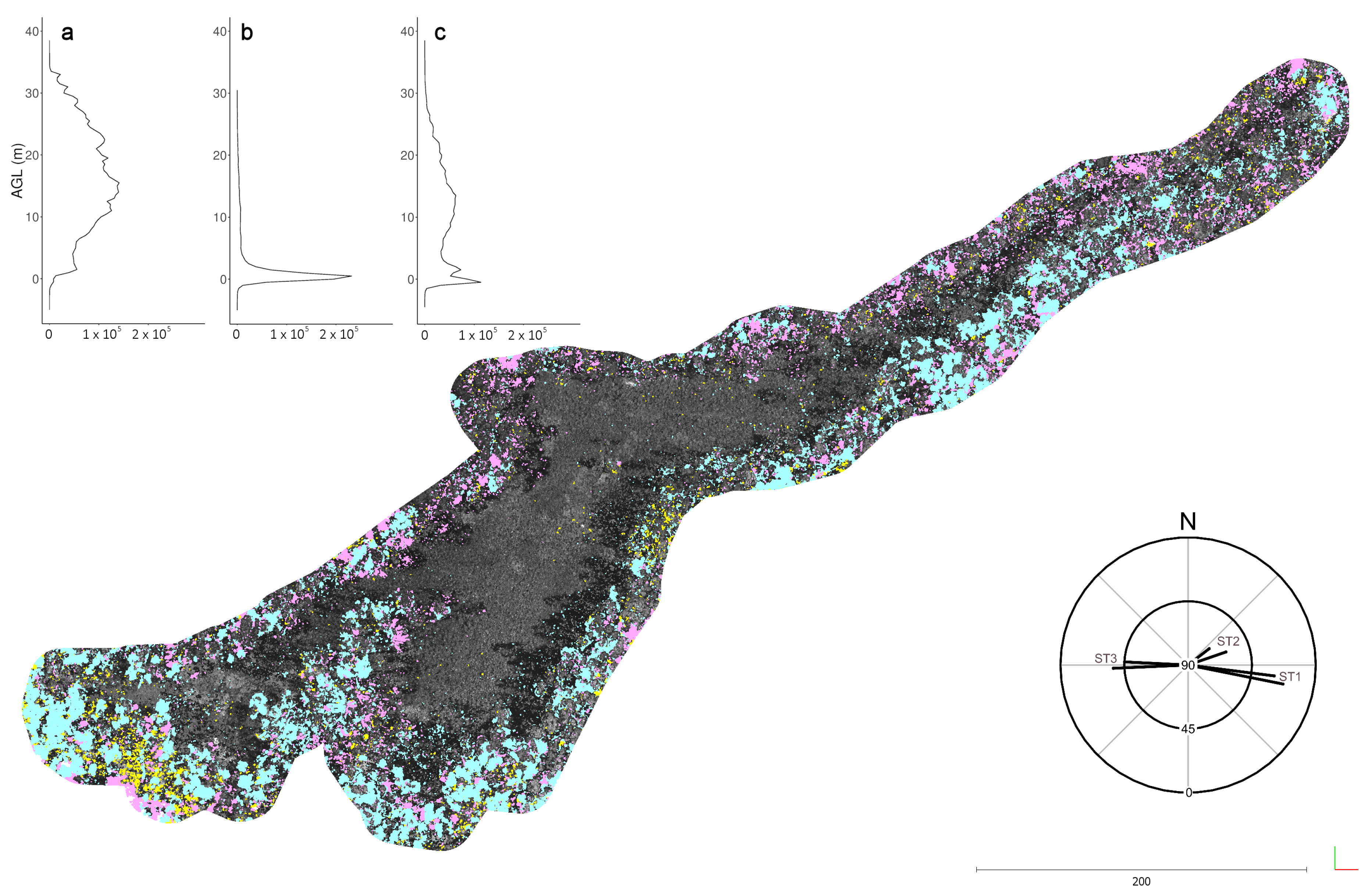 Remotesensing 12 01238 g011 Remotesensing 12 01238 g011