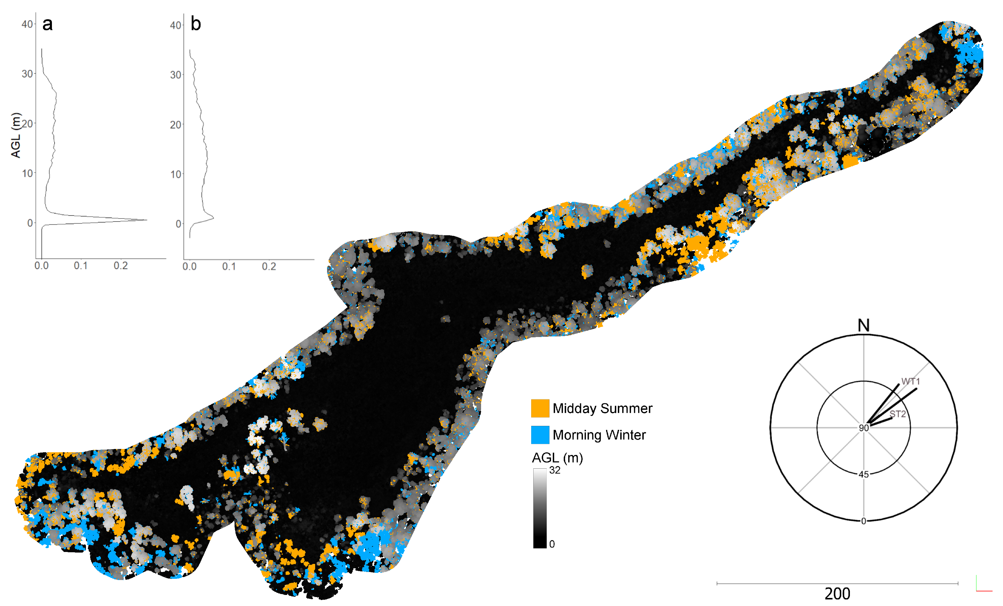 Remotesensing 12 01238 g014 Remotesensing 12 01238 g014