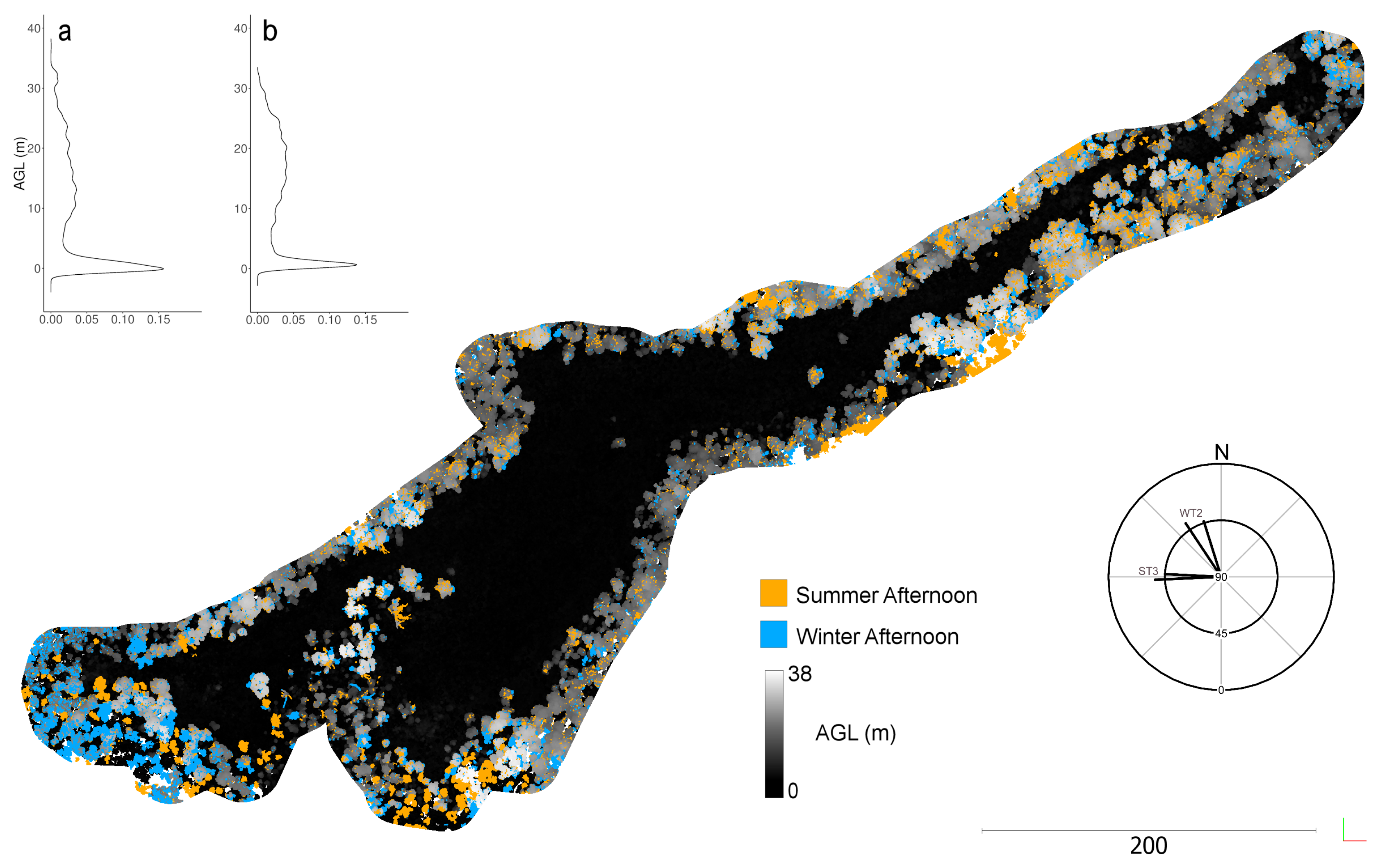 Remotesensing 12 01238 g015 Remotesensing 12 01238 g015