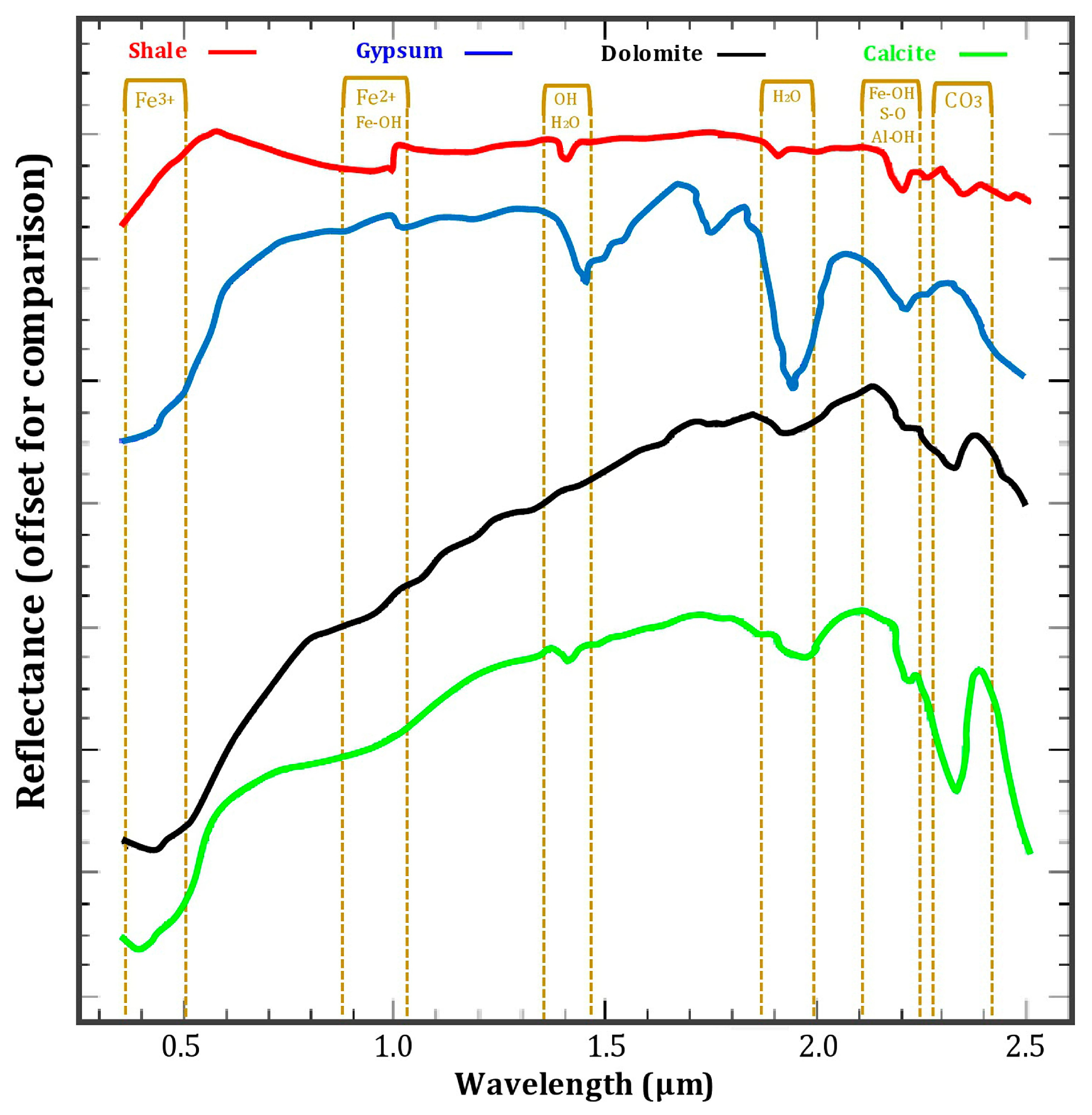Remotesensing 12 01239 g015