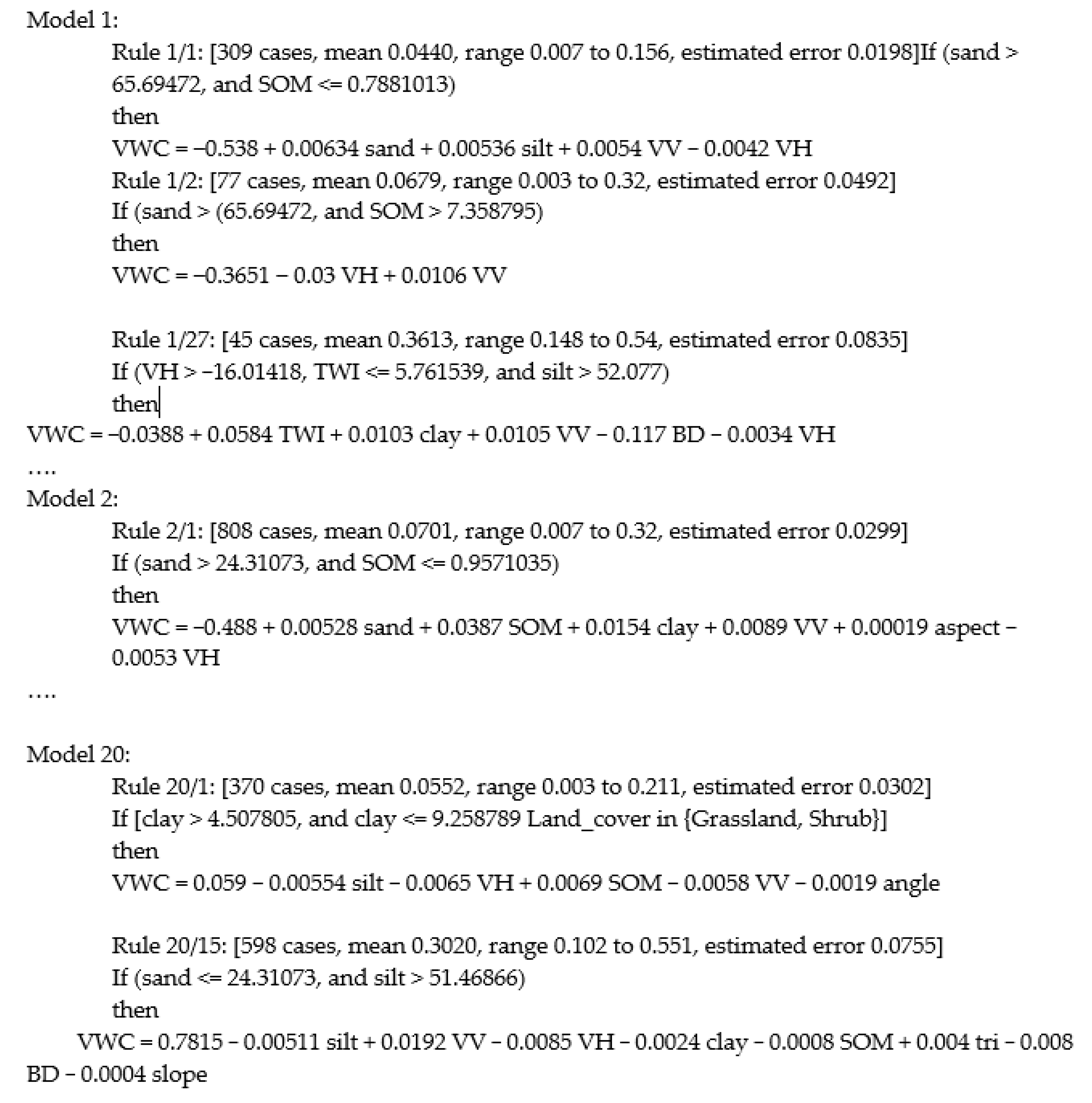 Remotesensing 12 01242 g0a1 Remotesensing 12 01242 g0a1