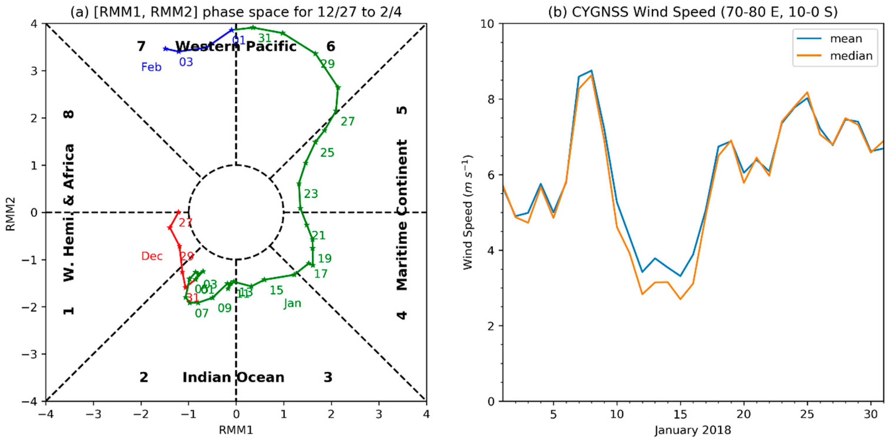 Remotesensing 12 01243 g001 Remotesensing 12 01243 g001