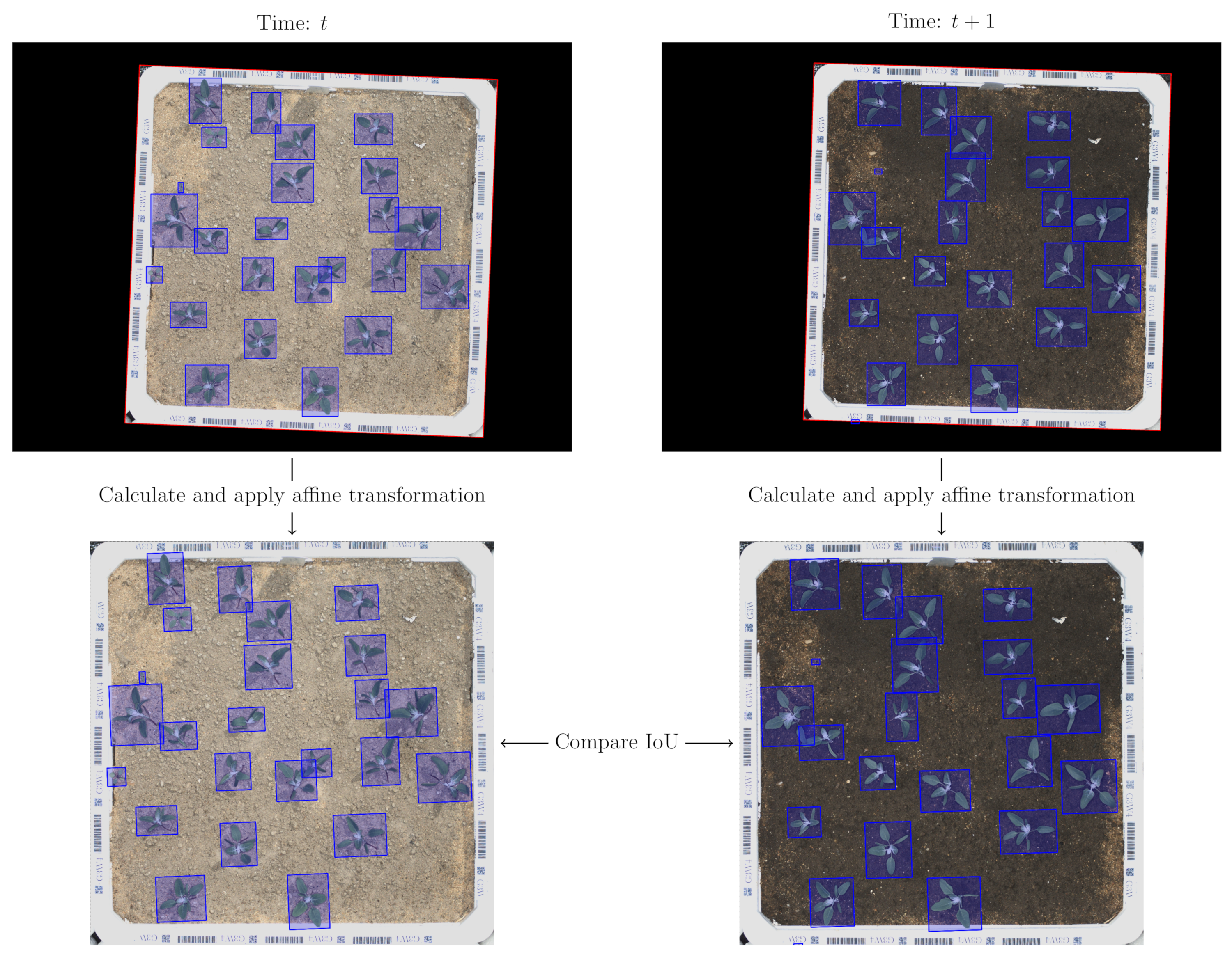 Remotesensing 12 01246 g004 Remotesensing 12 01246 g004