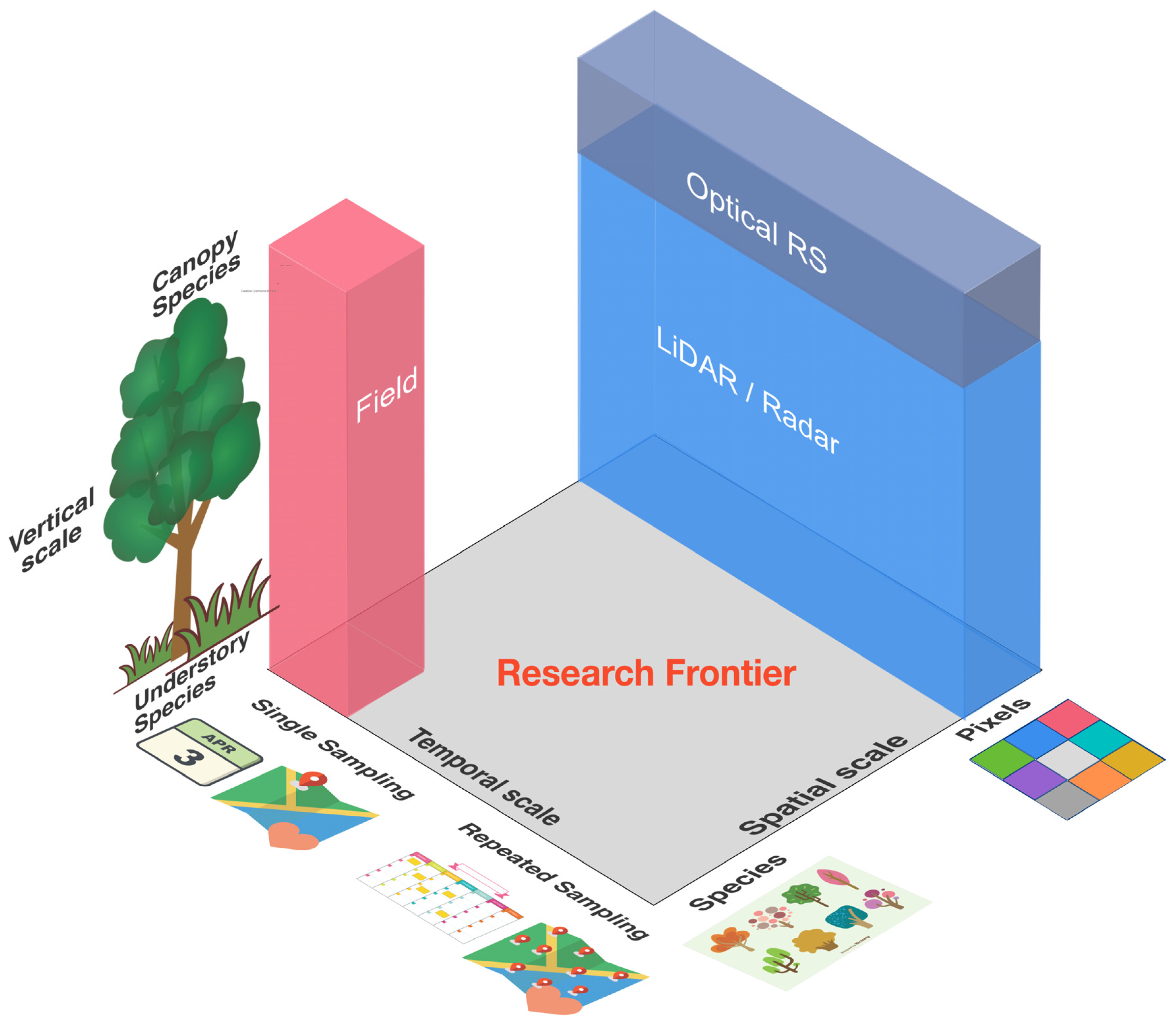 Remotesensing 12 01248 g002 Remotesensing 12 01248 g002