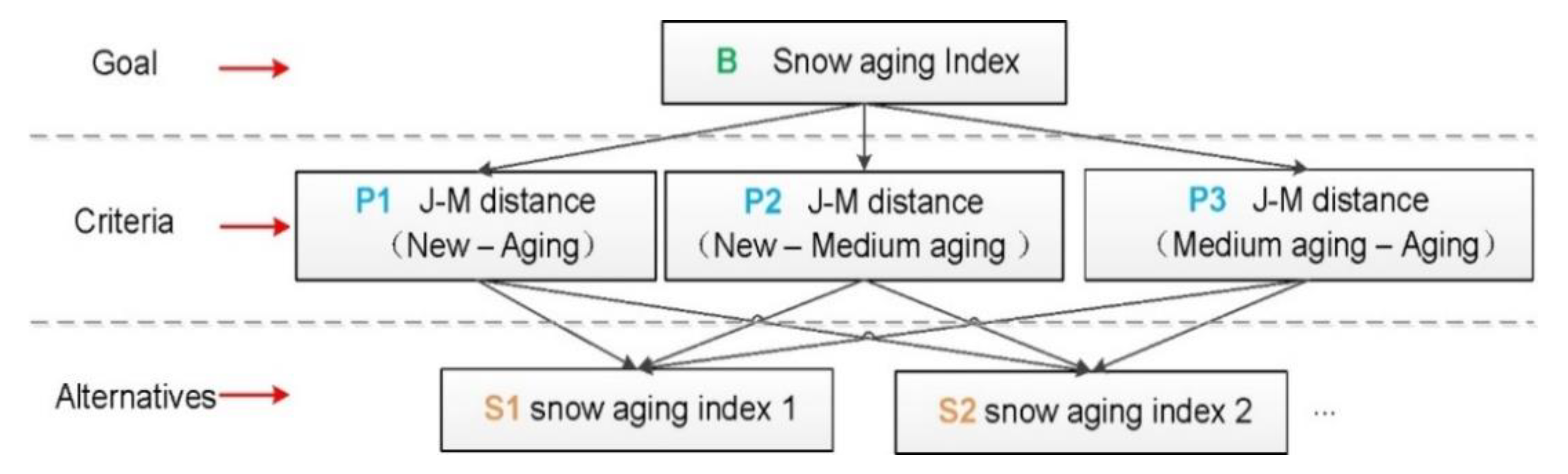Remotesensing 12 01249 g006 Remotesensing 12 01249 g006