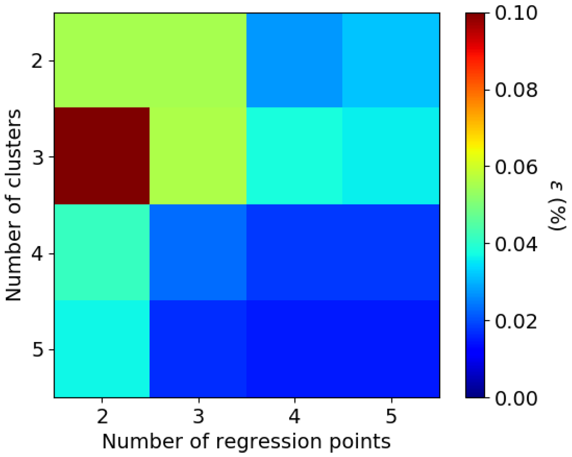 Remotesensing 12 01250 g008