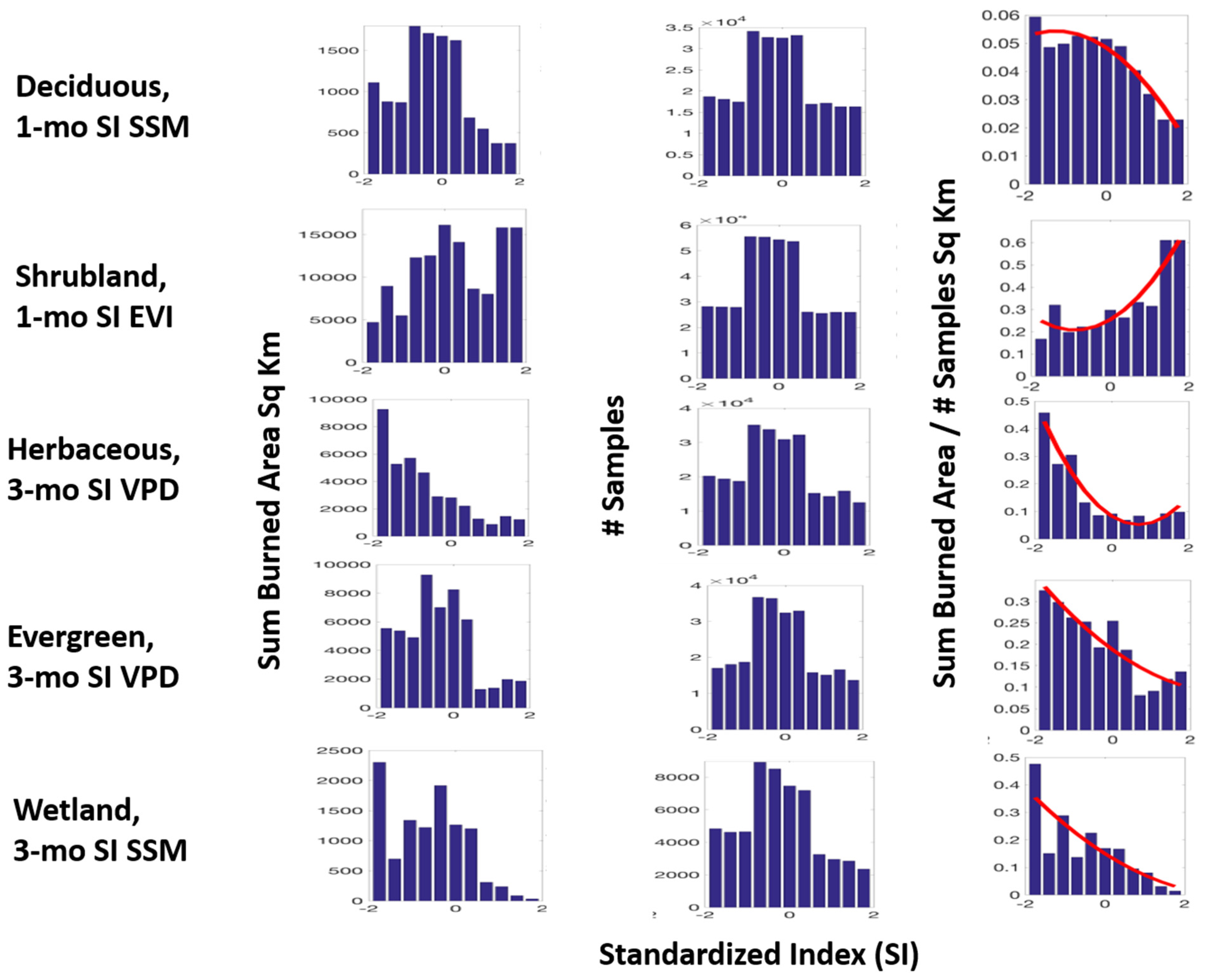Remotesensing 12 01252 g003
