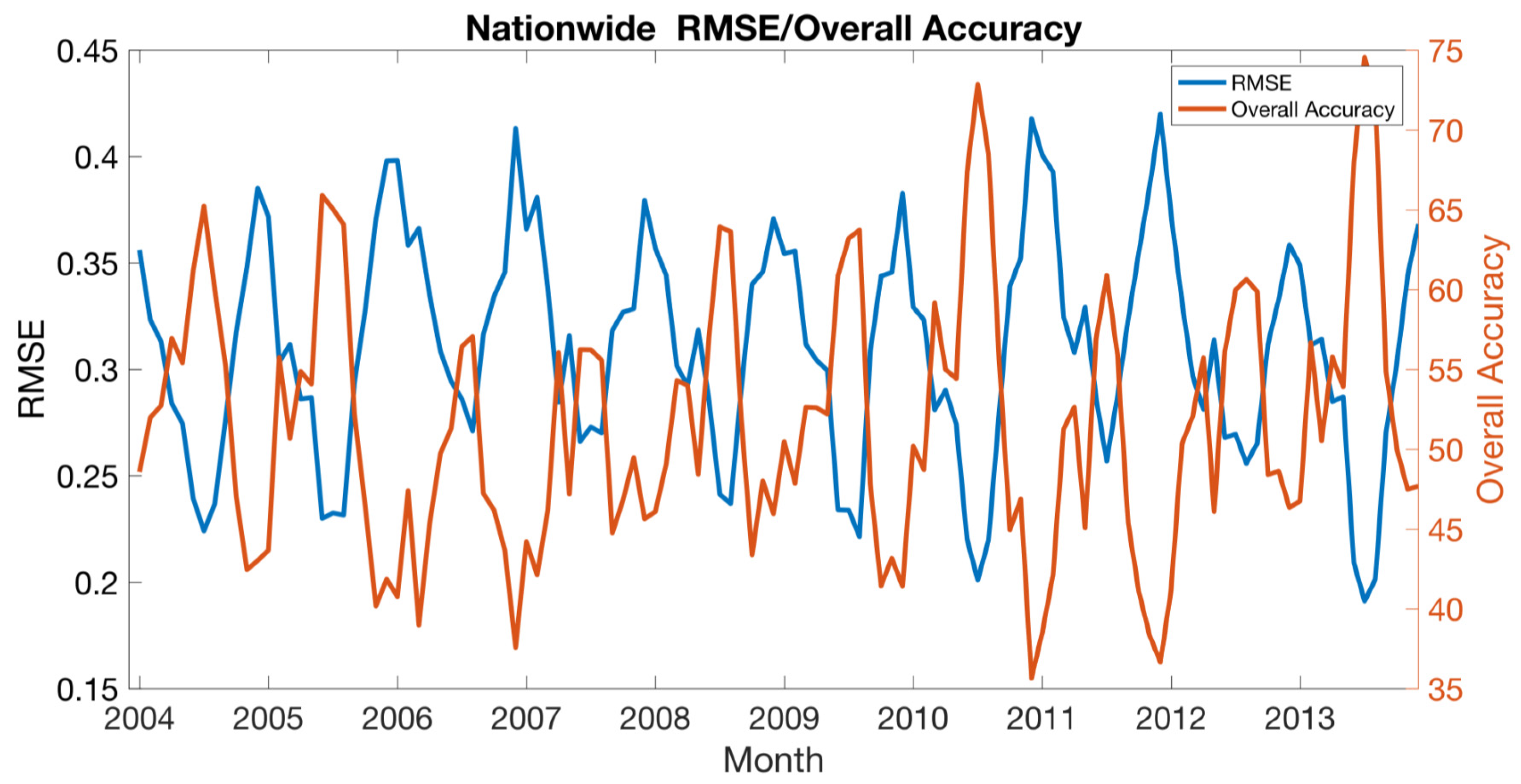 Remotesensing 12 01252 g009