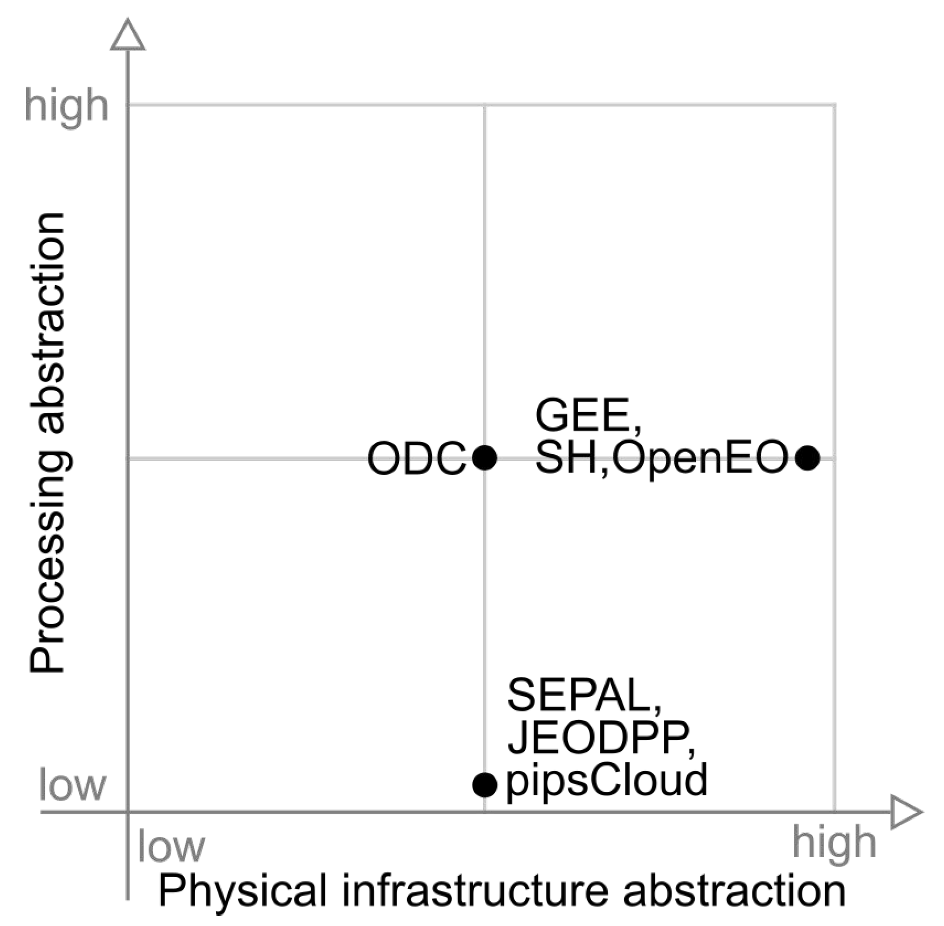 Remotesensing 12 01253 g009