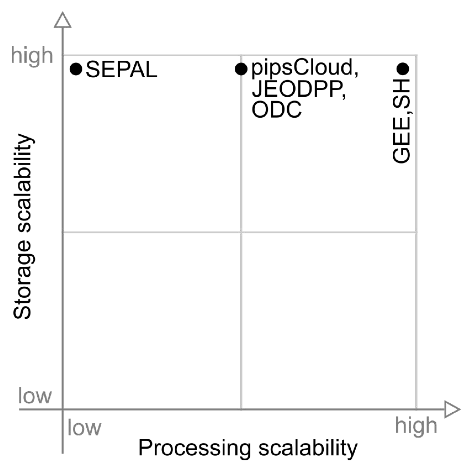 Remotesensing 12 01253 g011
