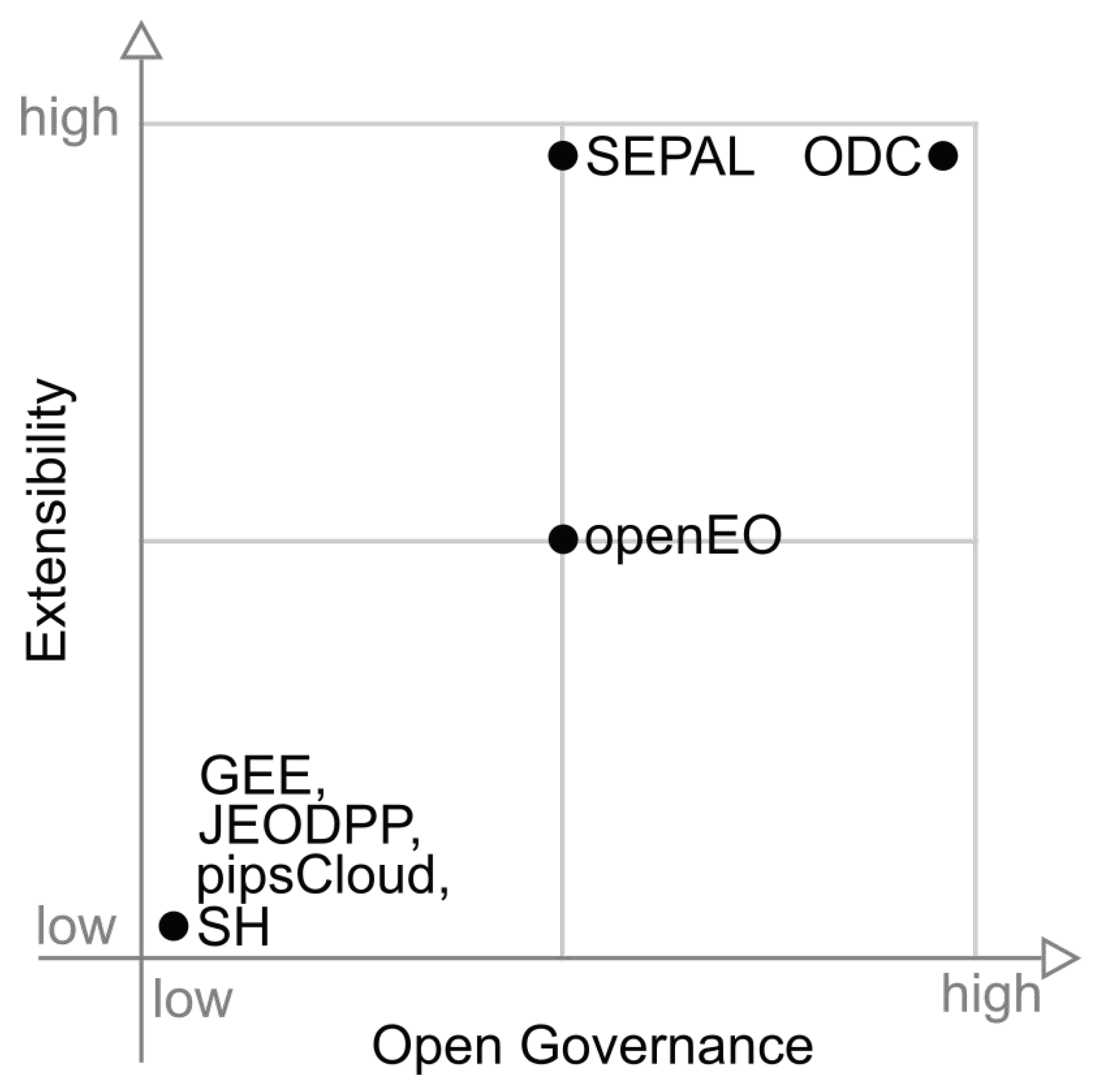 Remotesensing 12 01253 g013