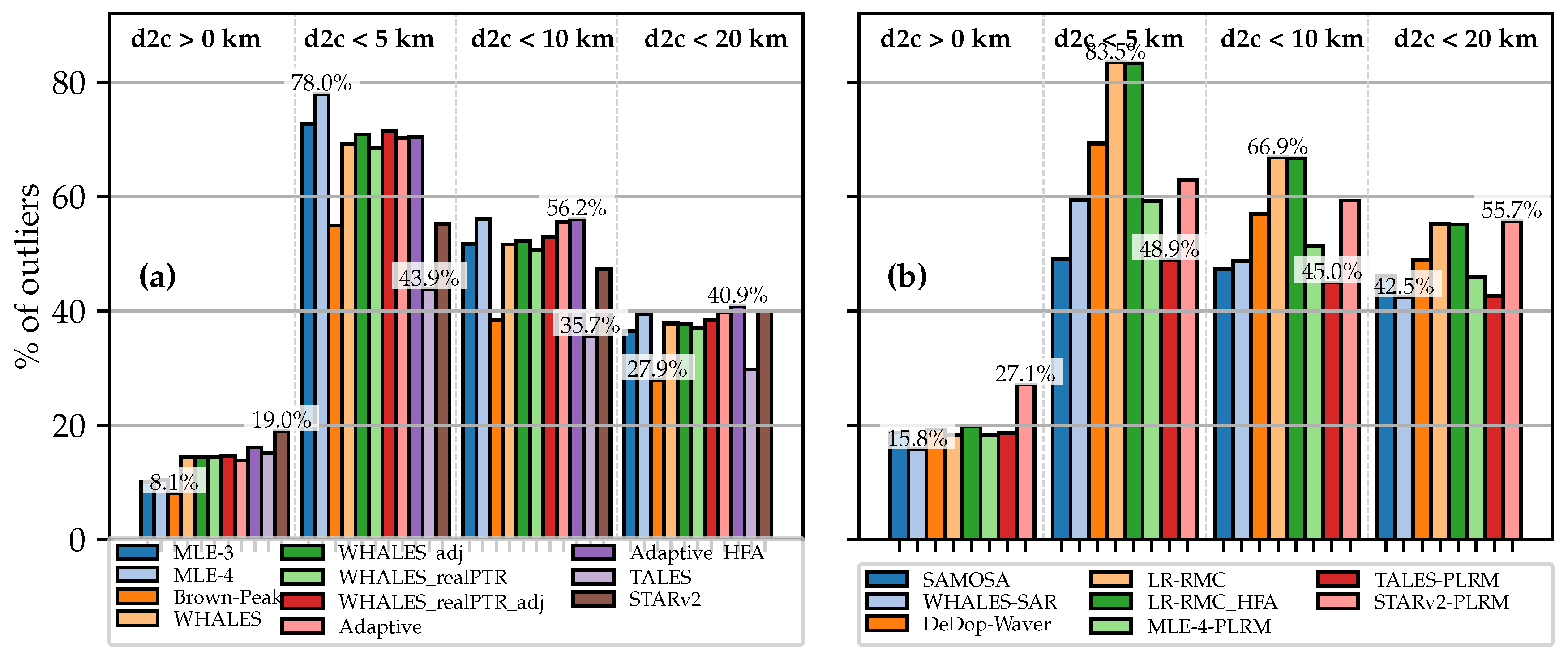 Remotesensing 12 01254 g003