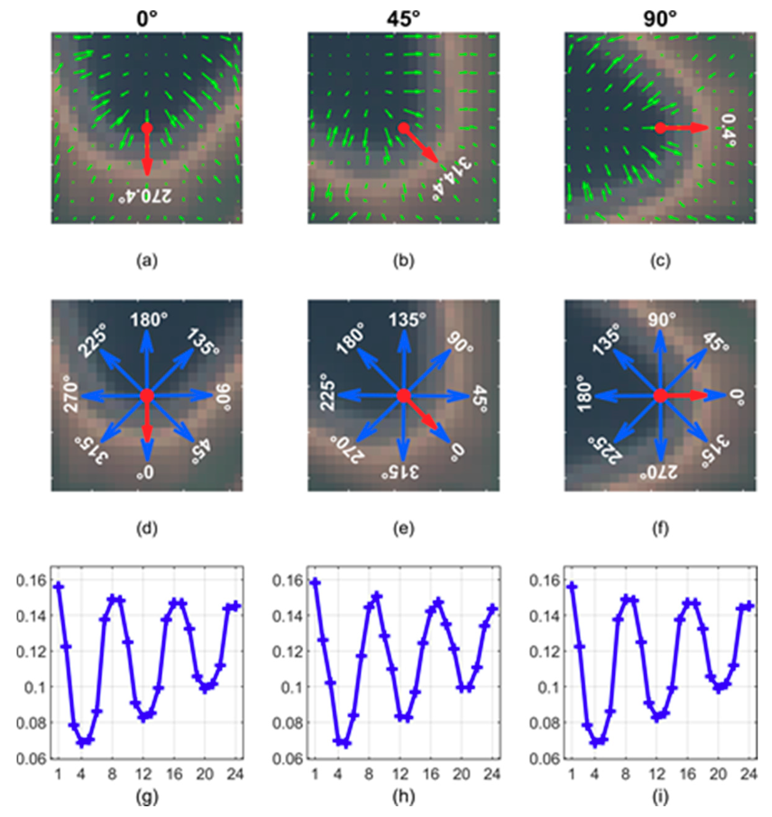 Remotesensing 12 01255 g003 Remotesensing 12 01255 g003