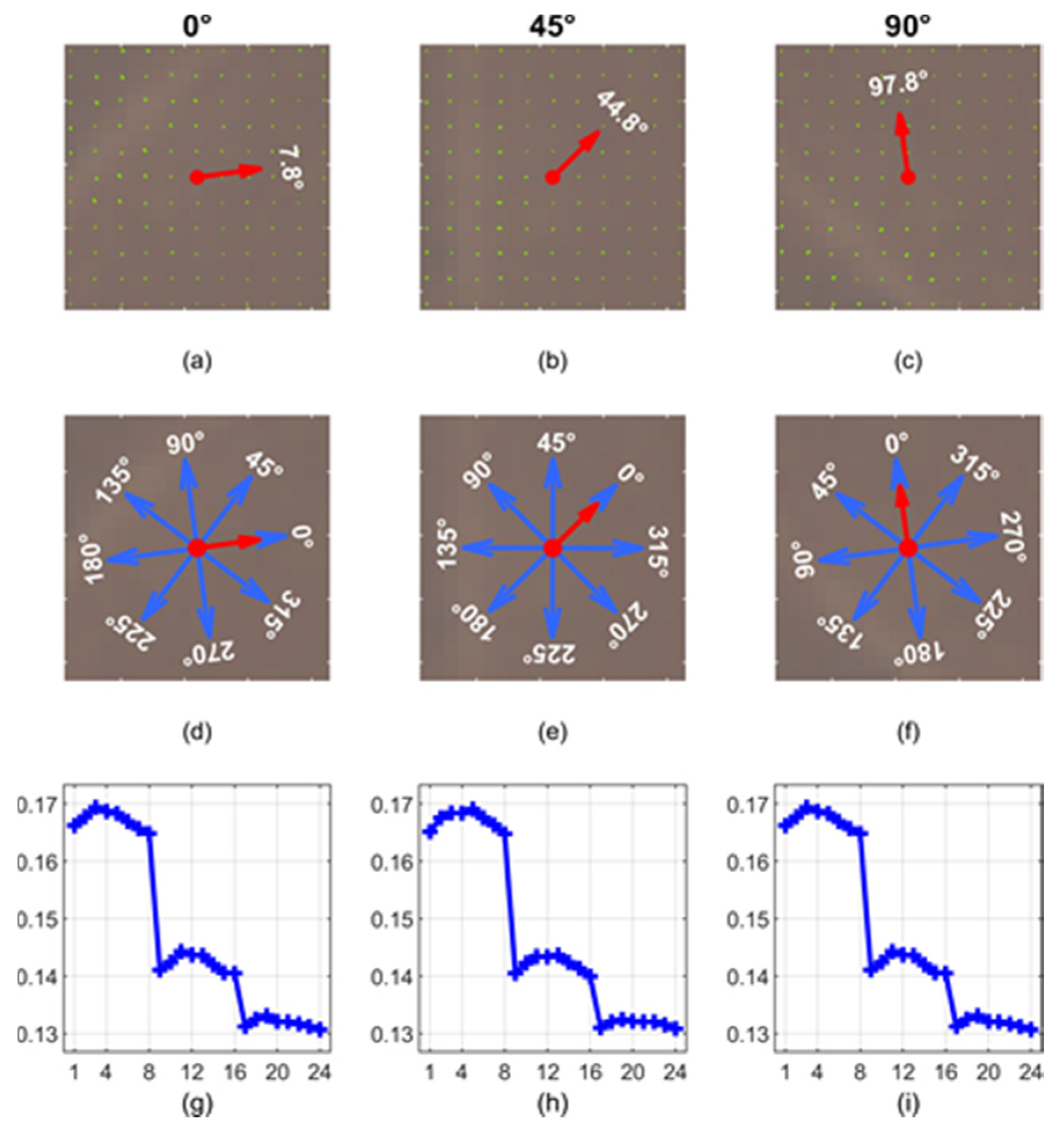 Remotesensing 12 01255 g004 Remotesensing 12 01255 g004