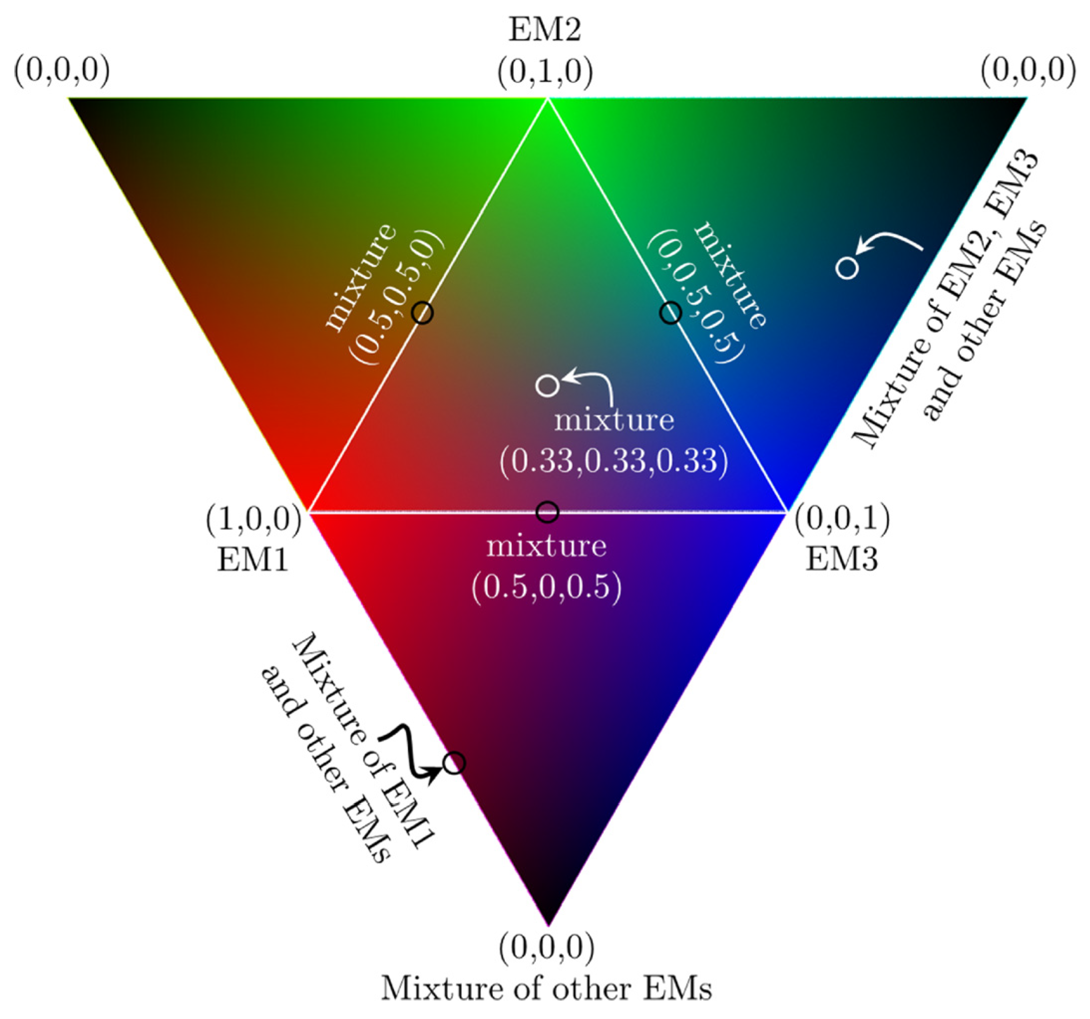 Remotesensing 12 01255 g011 Remotesensing 12 01255 g011