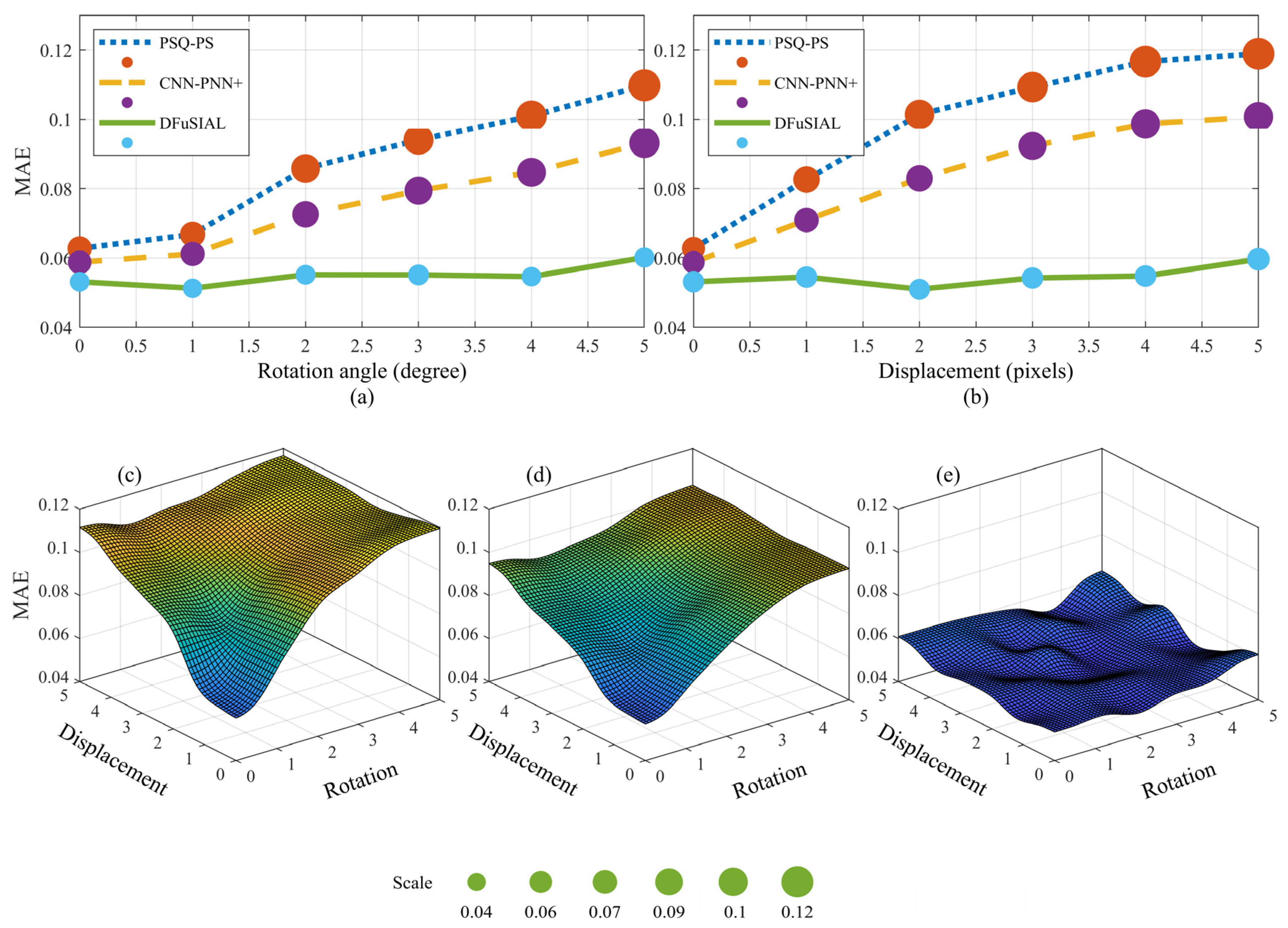 Remotesensing 12 01255 g020 Remotesensing 12 01255 g020