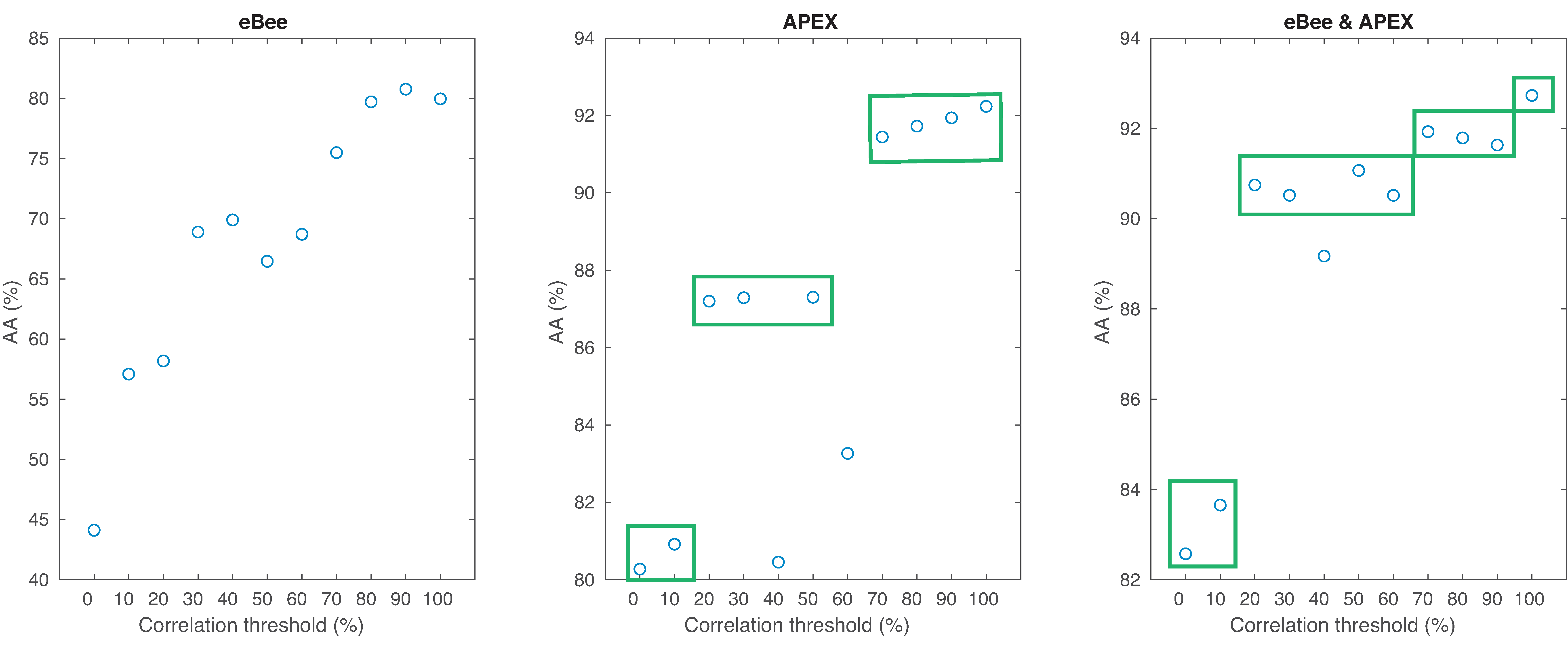Remotesensing 12 01256 g003