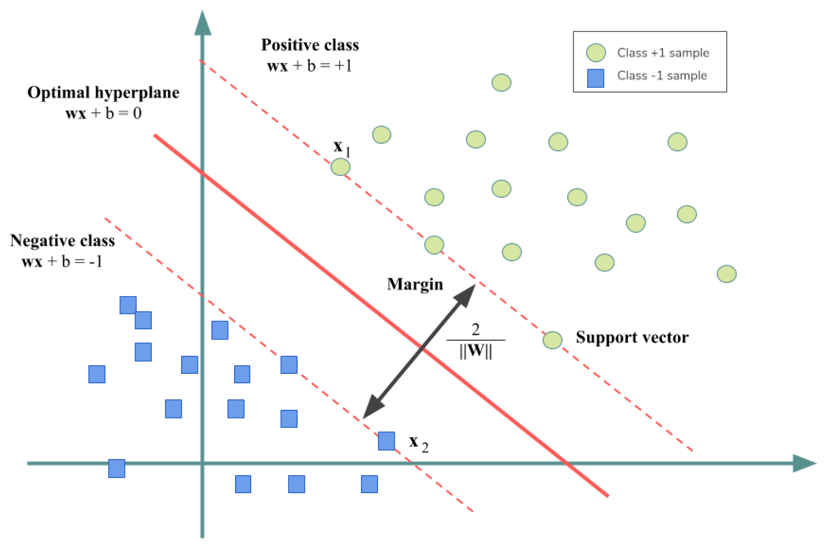 Remotesensing 12 01257 g001 Remotesensing 12 01257 g001