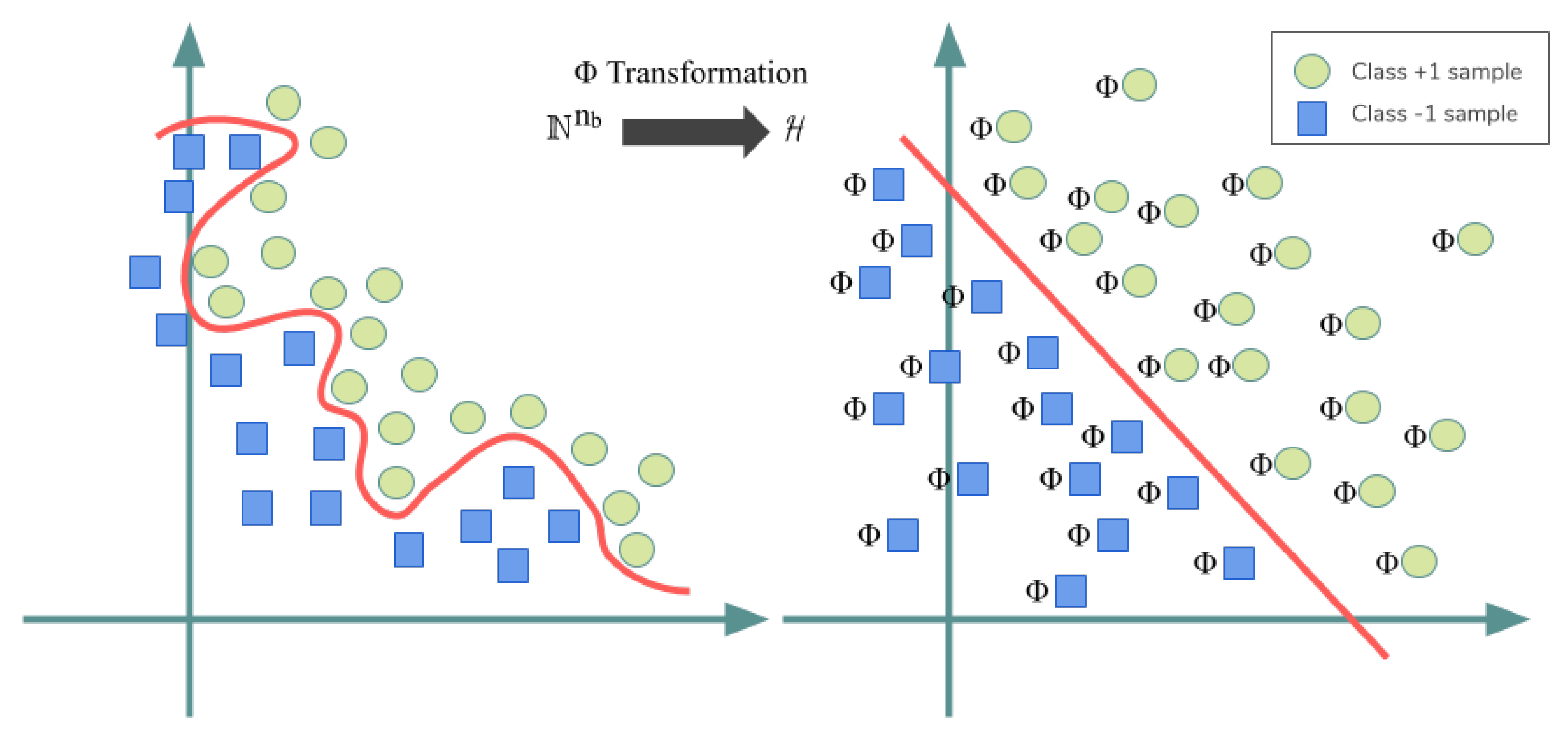 Remotesensing 12 01257 g002 Remotesensing 12 01257 g002