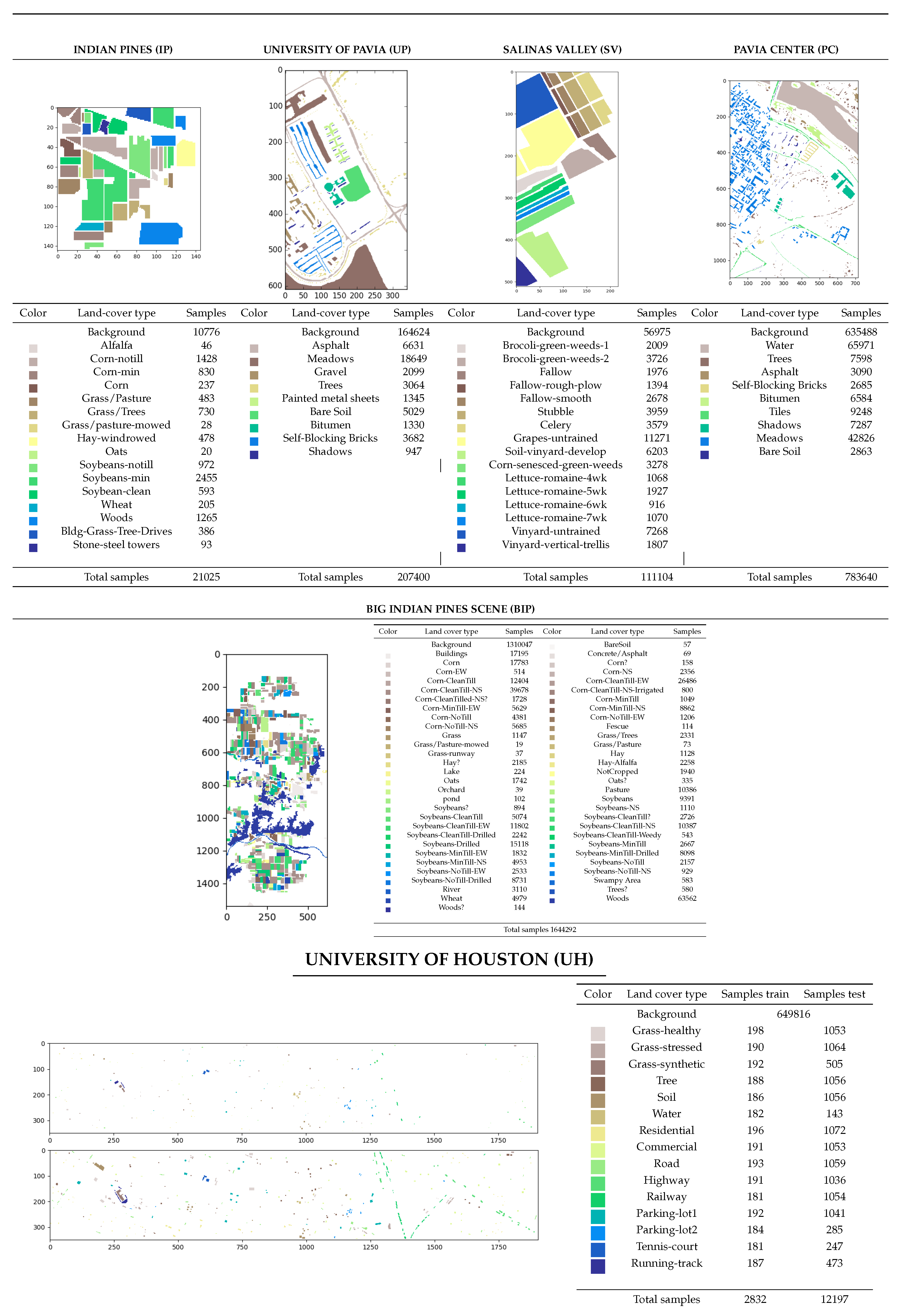 Remotesensing 12 01257 g005 Remotesensing 12 01257 g005