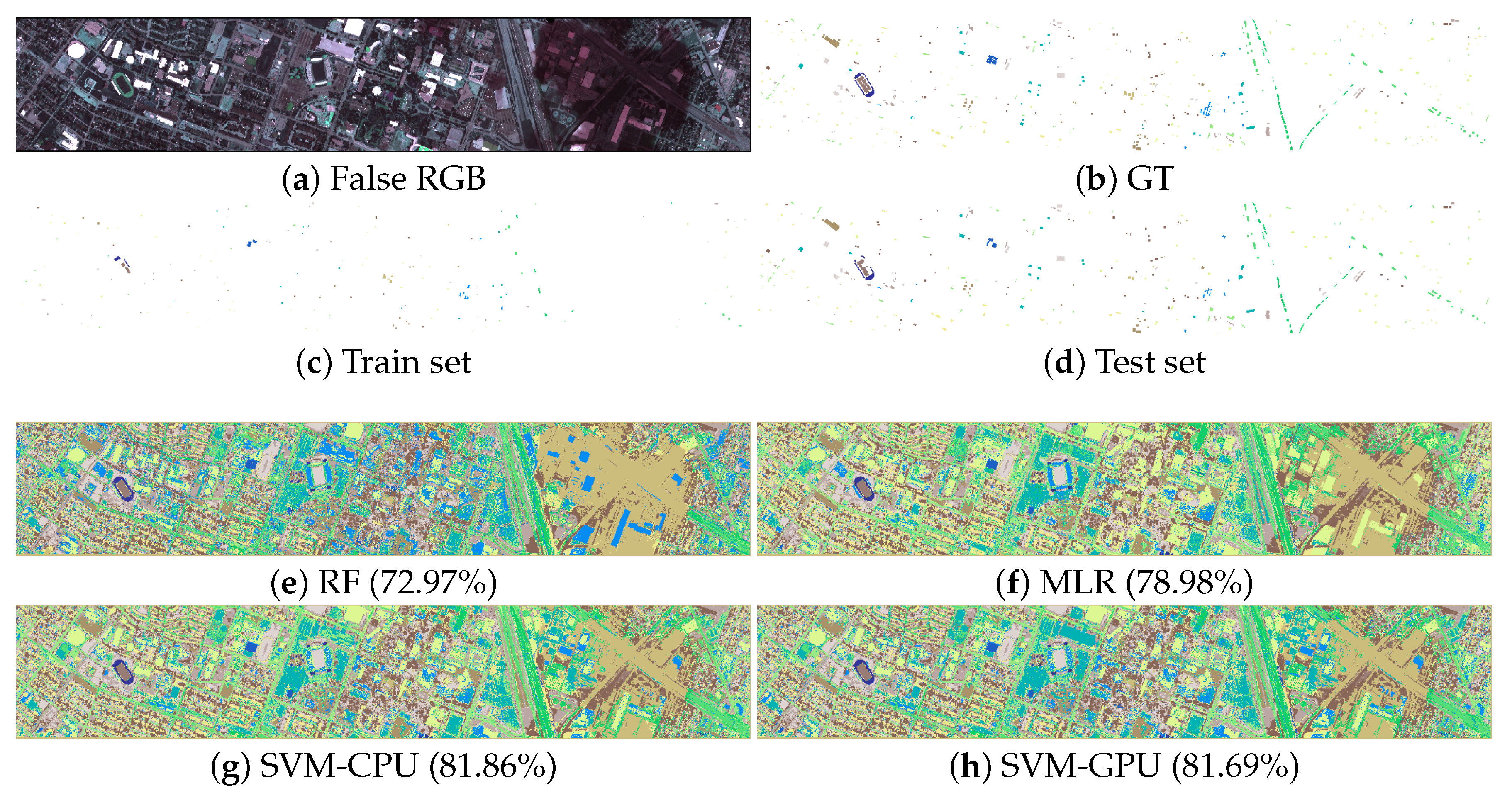 Remotesensing 12 01257 g008 Remotesensing 12 01257 g008