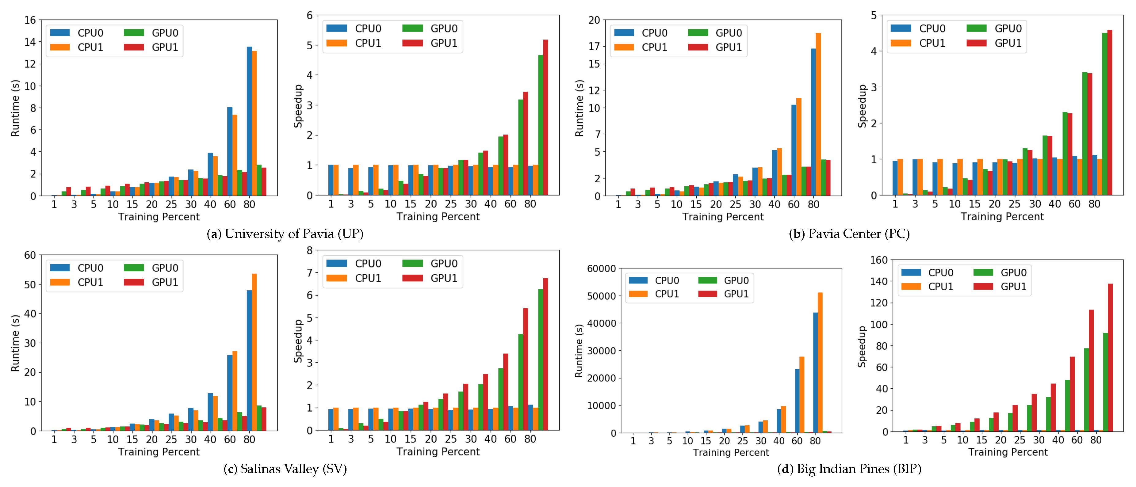 Remotesensing 12 01257 g009 Remotesensing 12 01257 g009