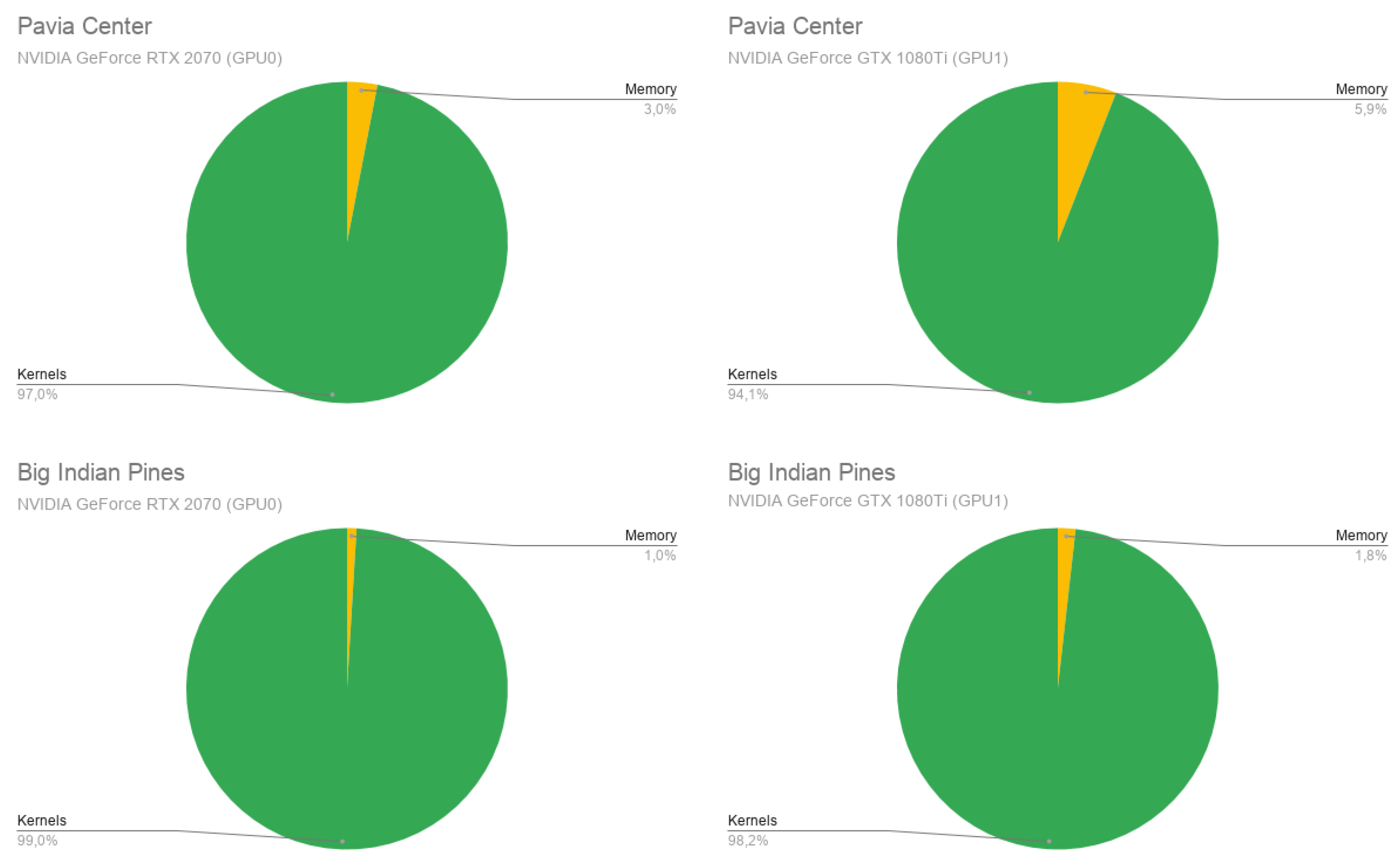 Remotesensing 12 01257 g010 Remotesensing 12 01257 g010