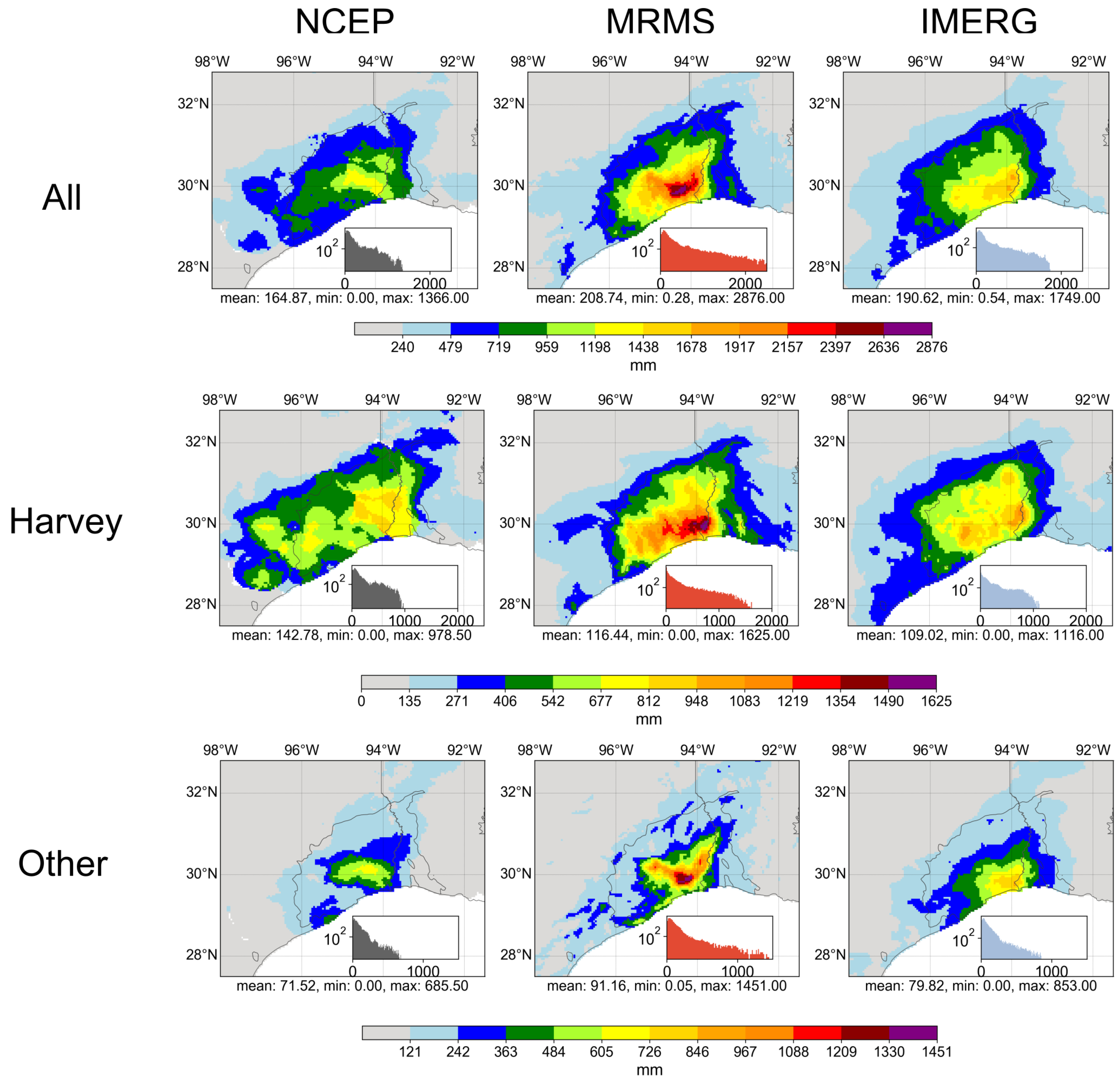 Remotesensing 12 01258 g002 Remotesensing 12 01258 g002