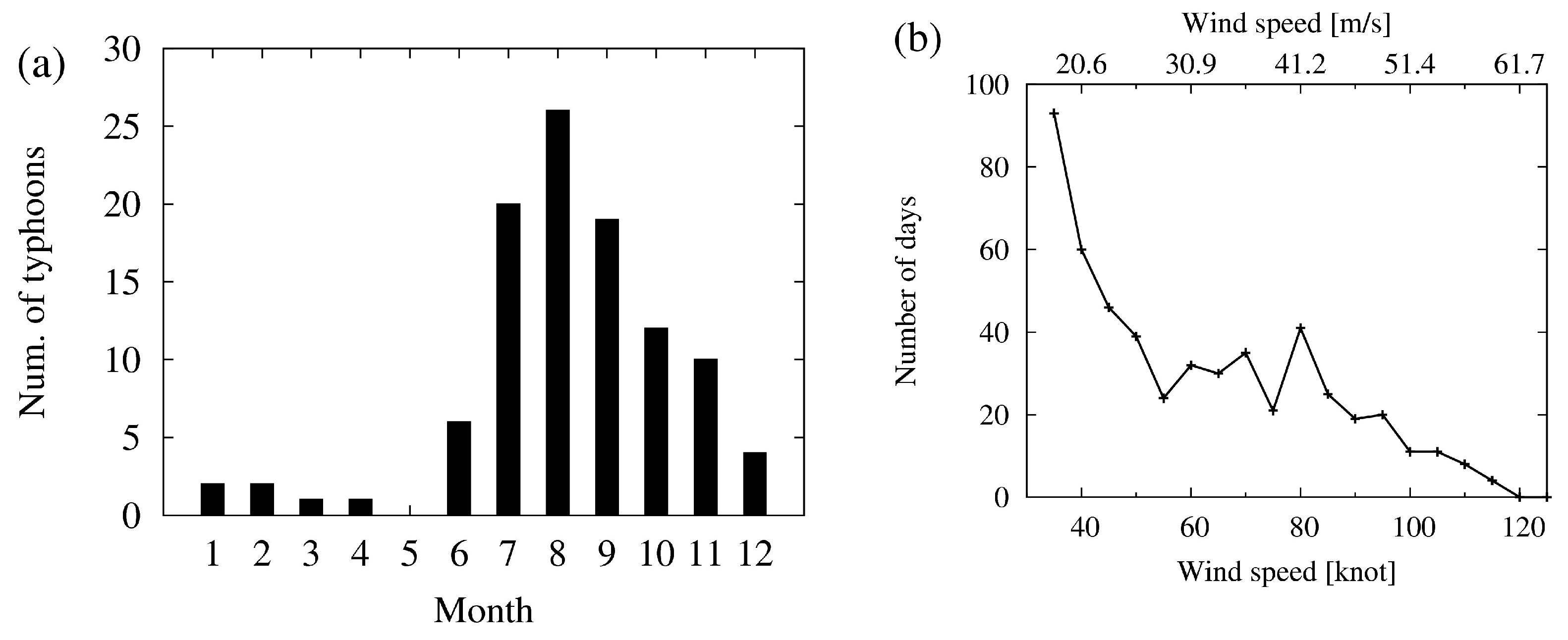 Remotesensing 12 01259 g001