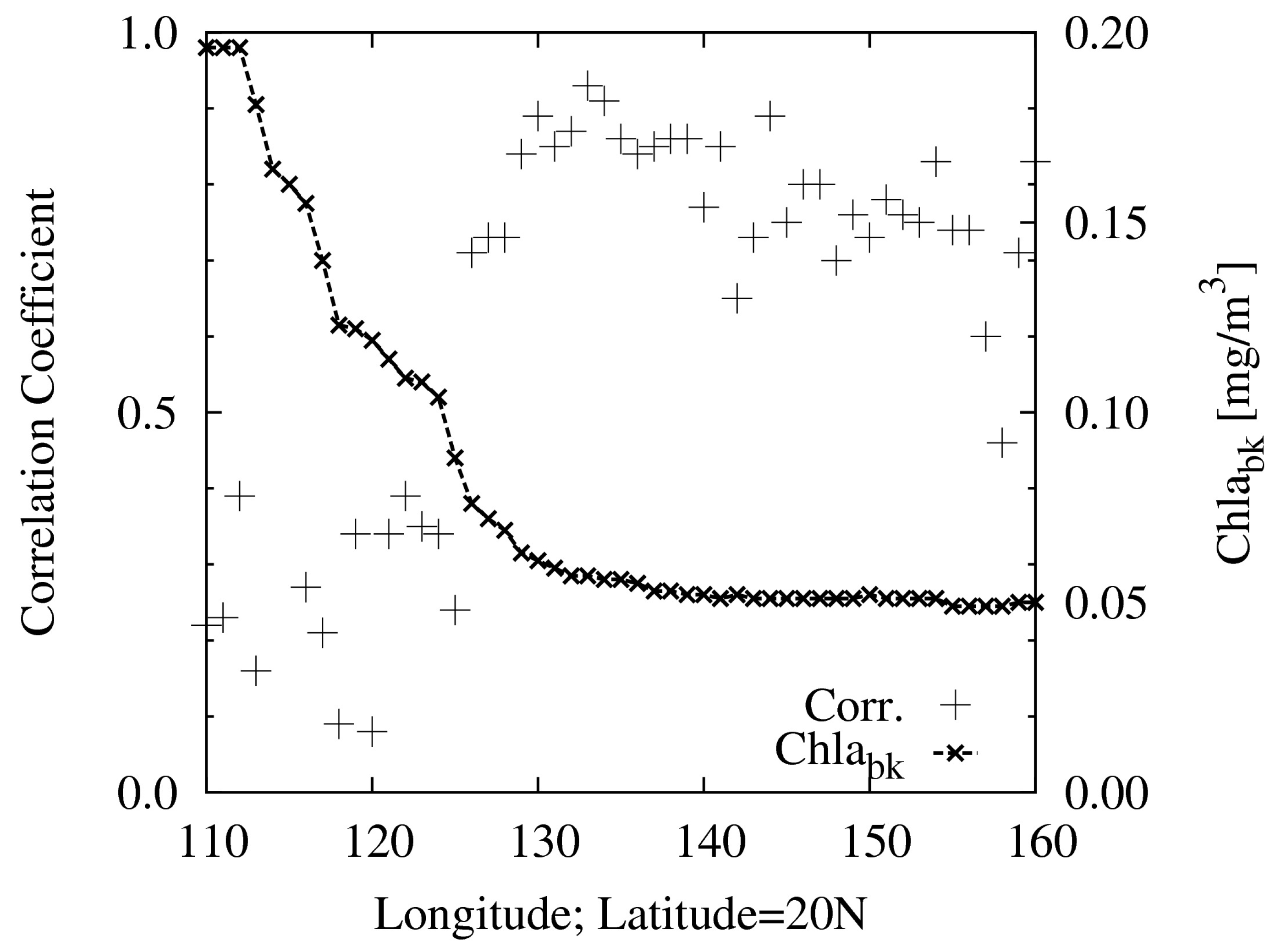 Remotesensing 12 01259 g004
