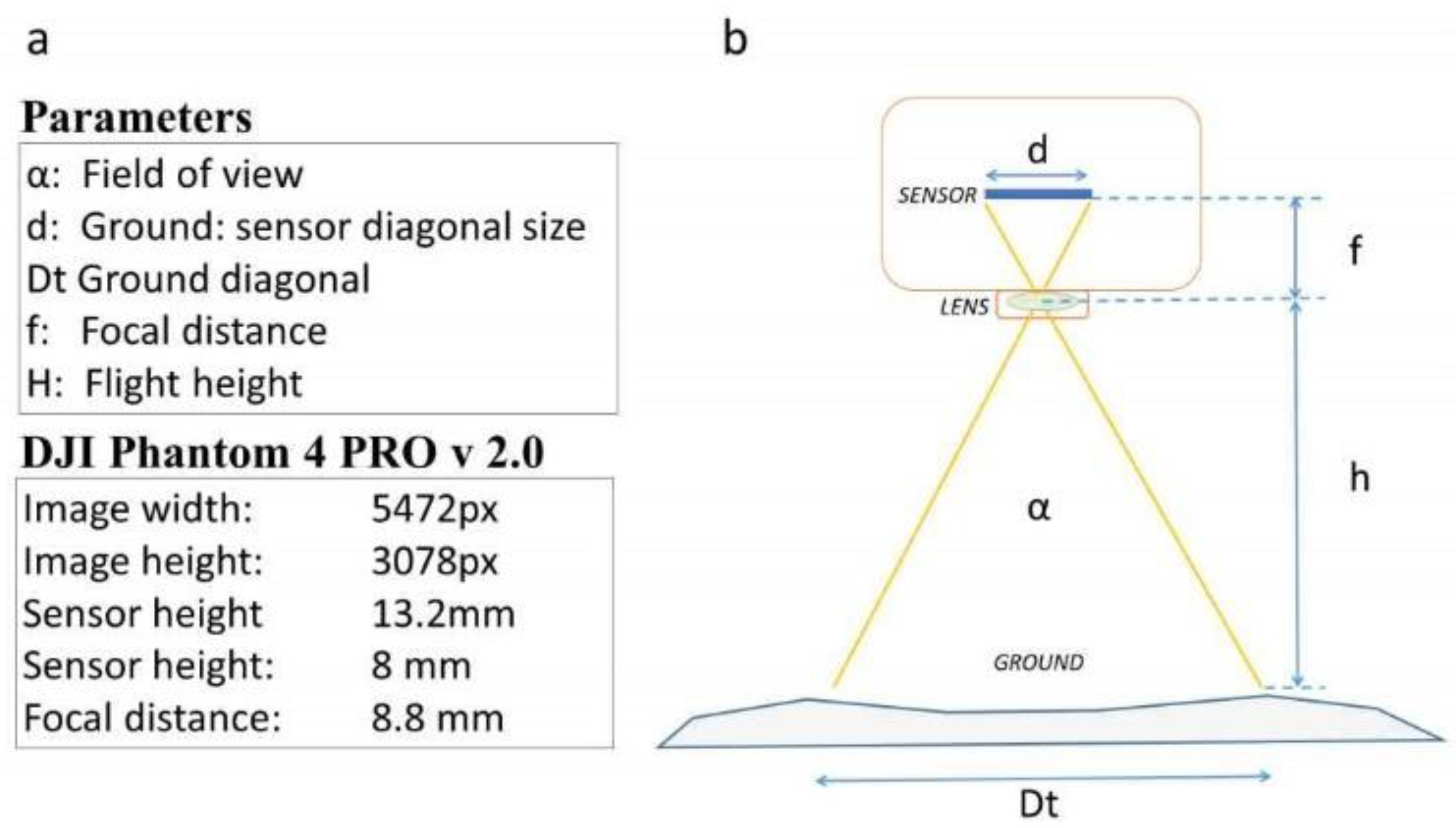 Remotesensing 12 01260 g002
