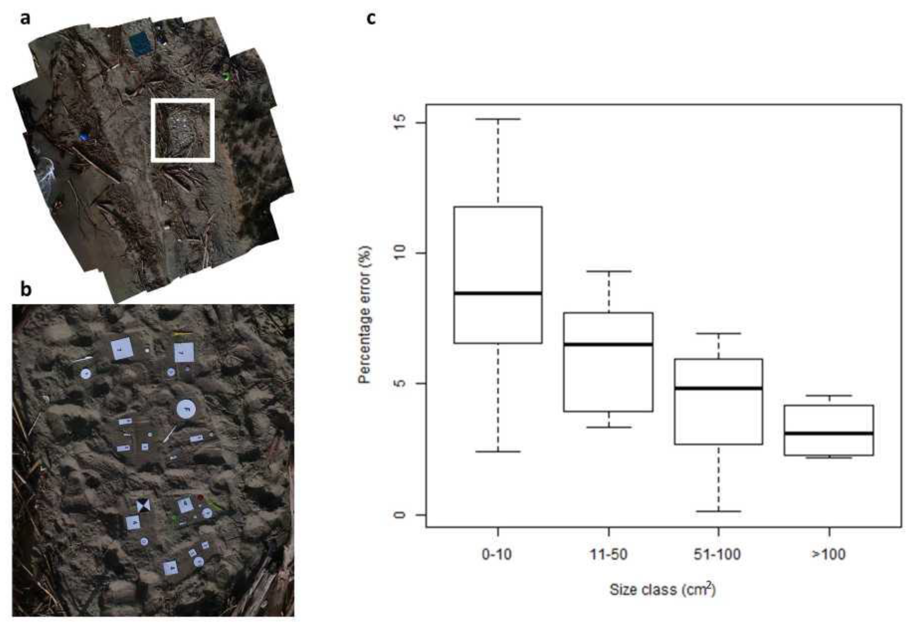 Remotesensing 12 01260 g006