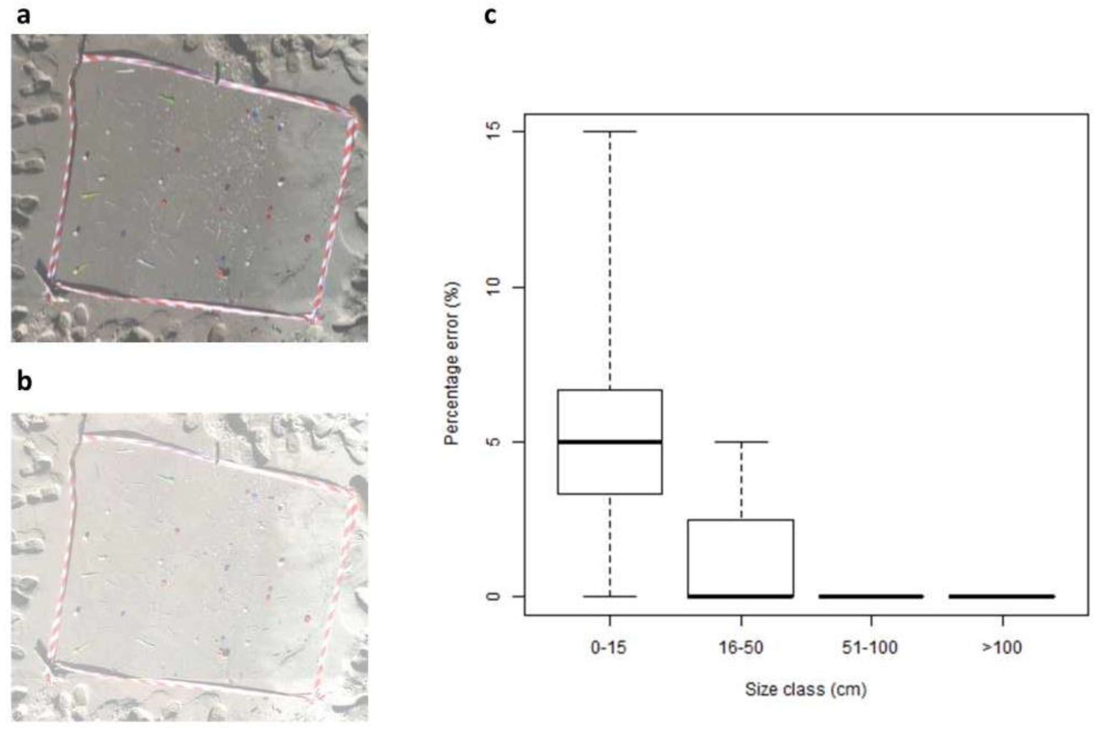 Remotesensing 12 01260 g007