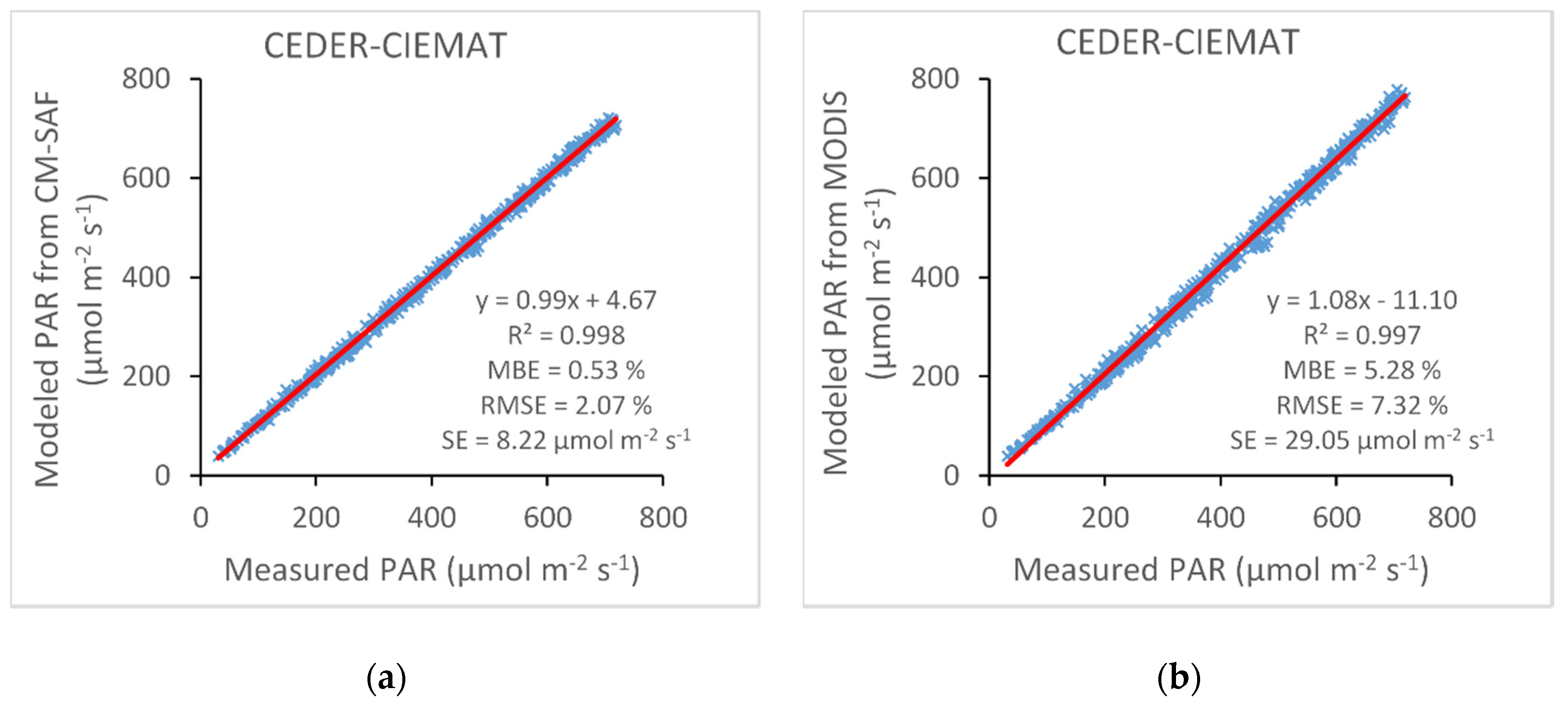 Remotesensing 12 01262 g012 Remotesensing 12 01262 g012