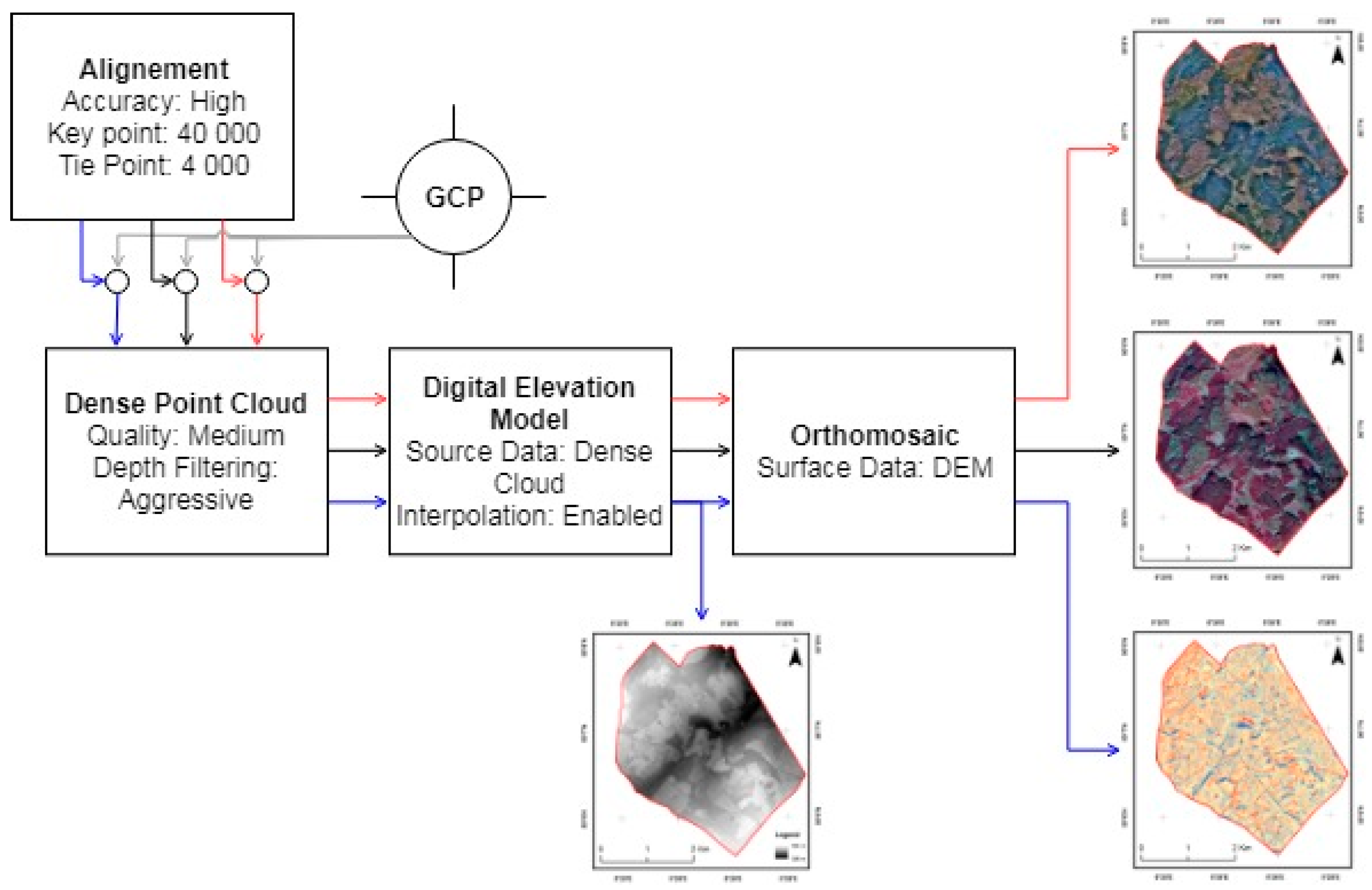 Remotesensing 12 01265 g006 Remotesensing 12 01265 g006
