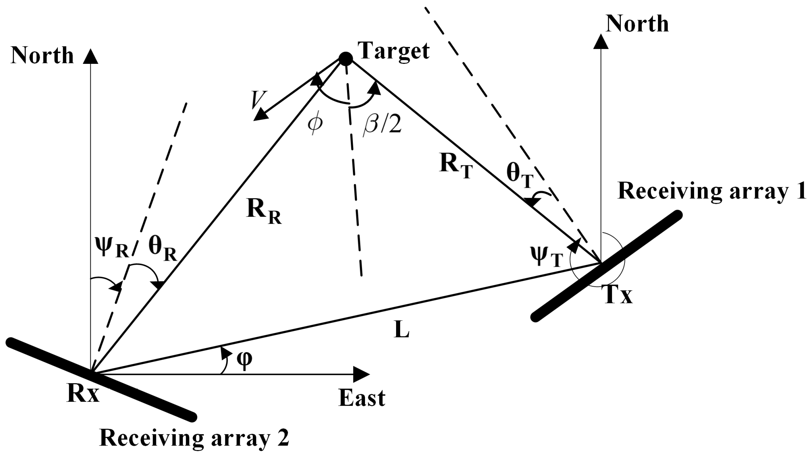 Remotesensing 12 01266 g001 Remotesensing 12 01266 g001