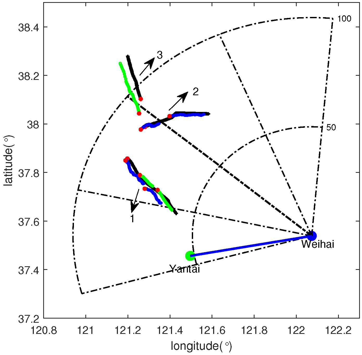Remotesensing 12 01266 g003 Remotesensing 12 01266 g003