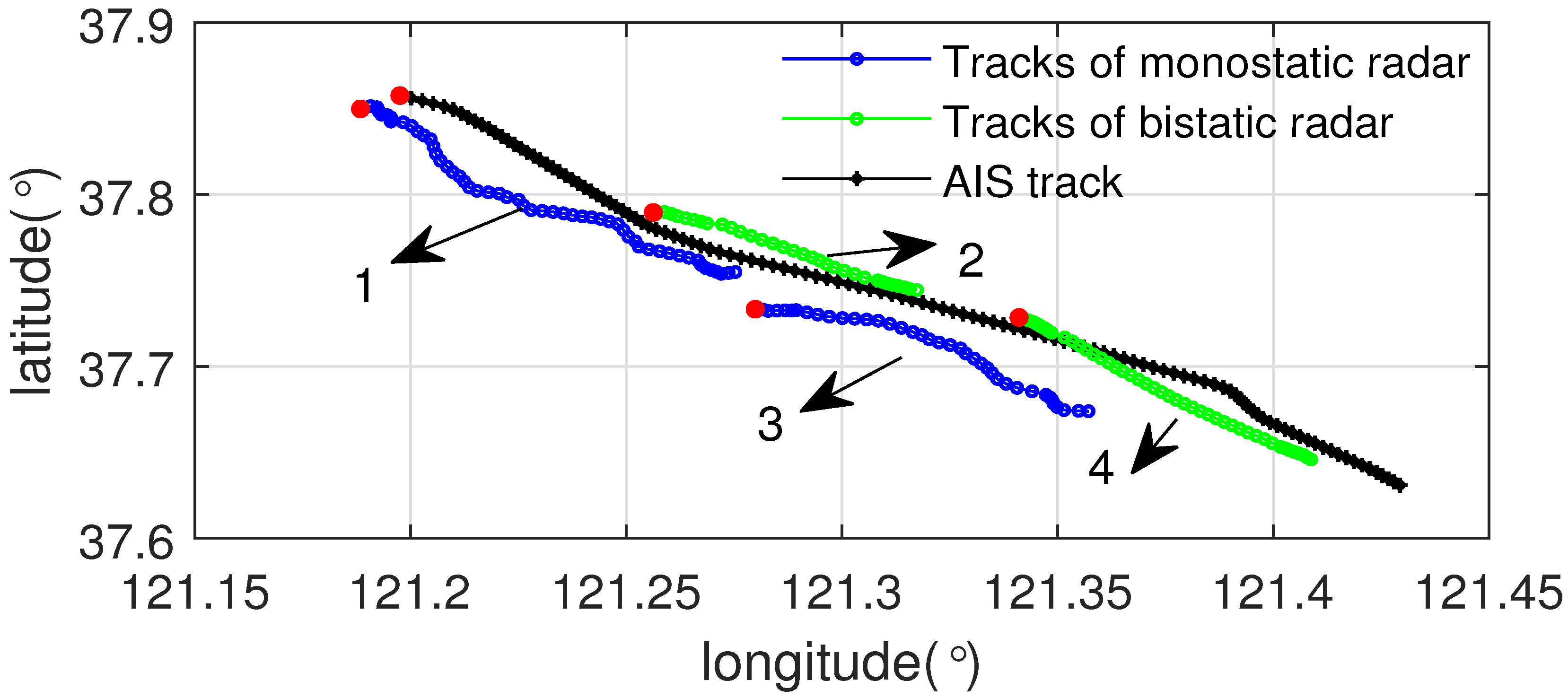Remotesensing 12 01266 g005 Remotesensing 12 01266 g005