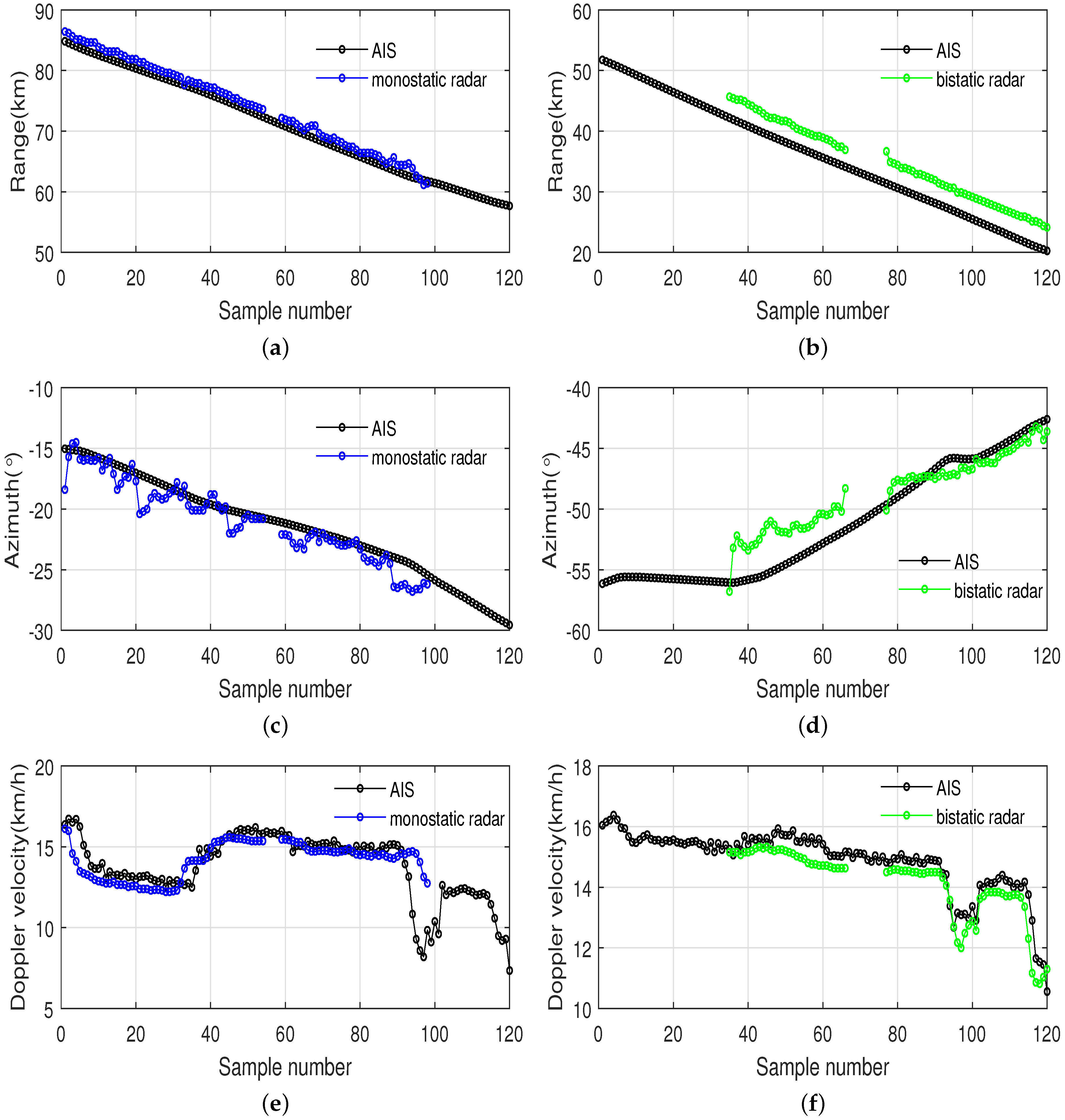 Remotesensing 12 01266 g006 Remotesensing 12 01266 g006