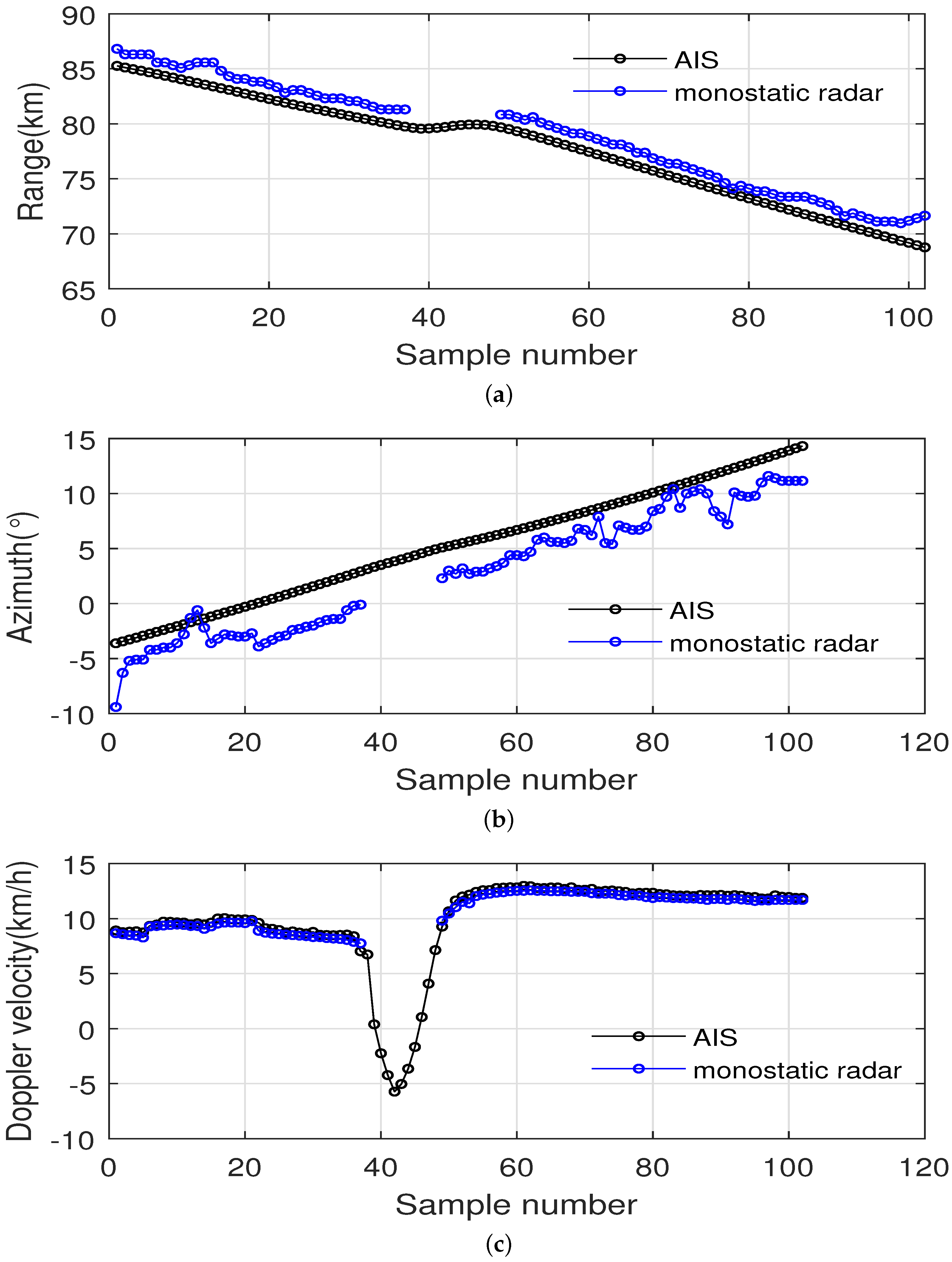 Remotesensing 12 01266 g009 Remotesensing 12 01266 g009