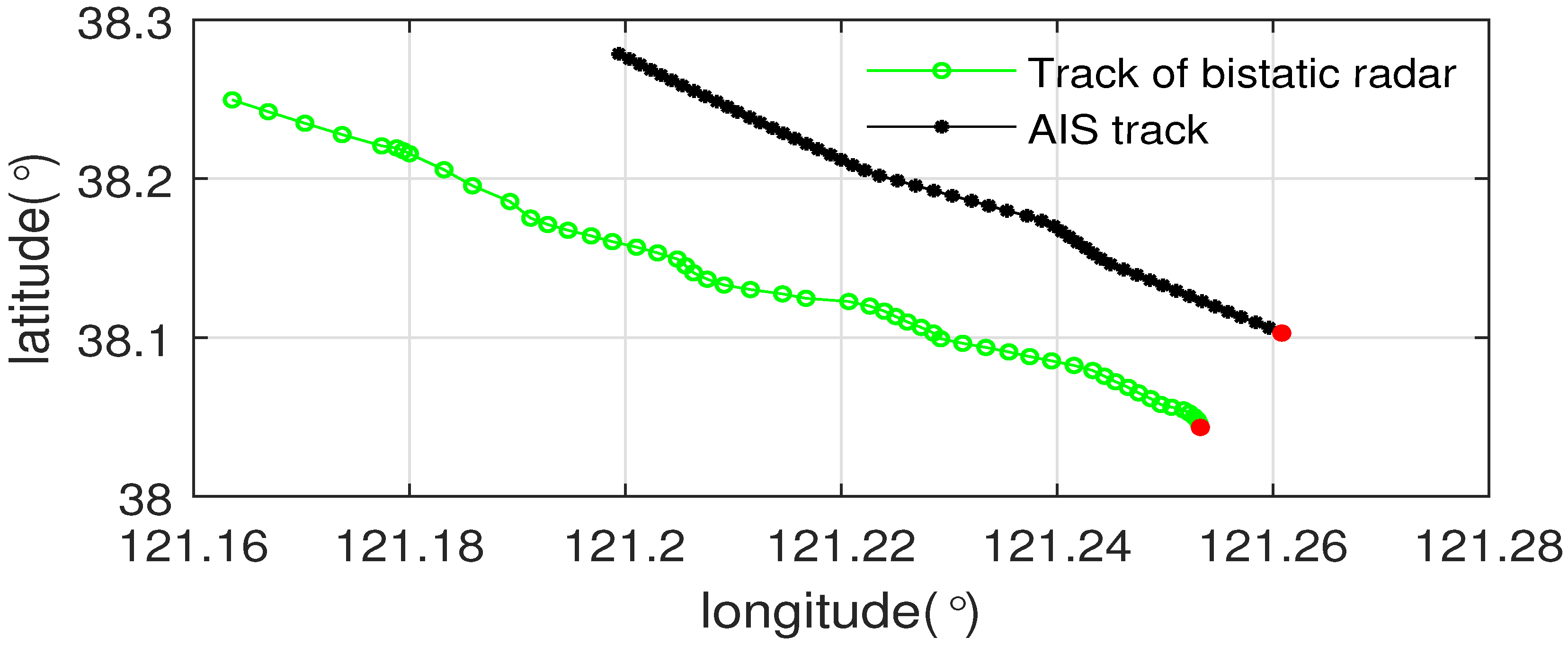 Remotesensing 12 01266 g011 Remotesensing 12 01266 g011