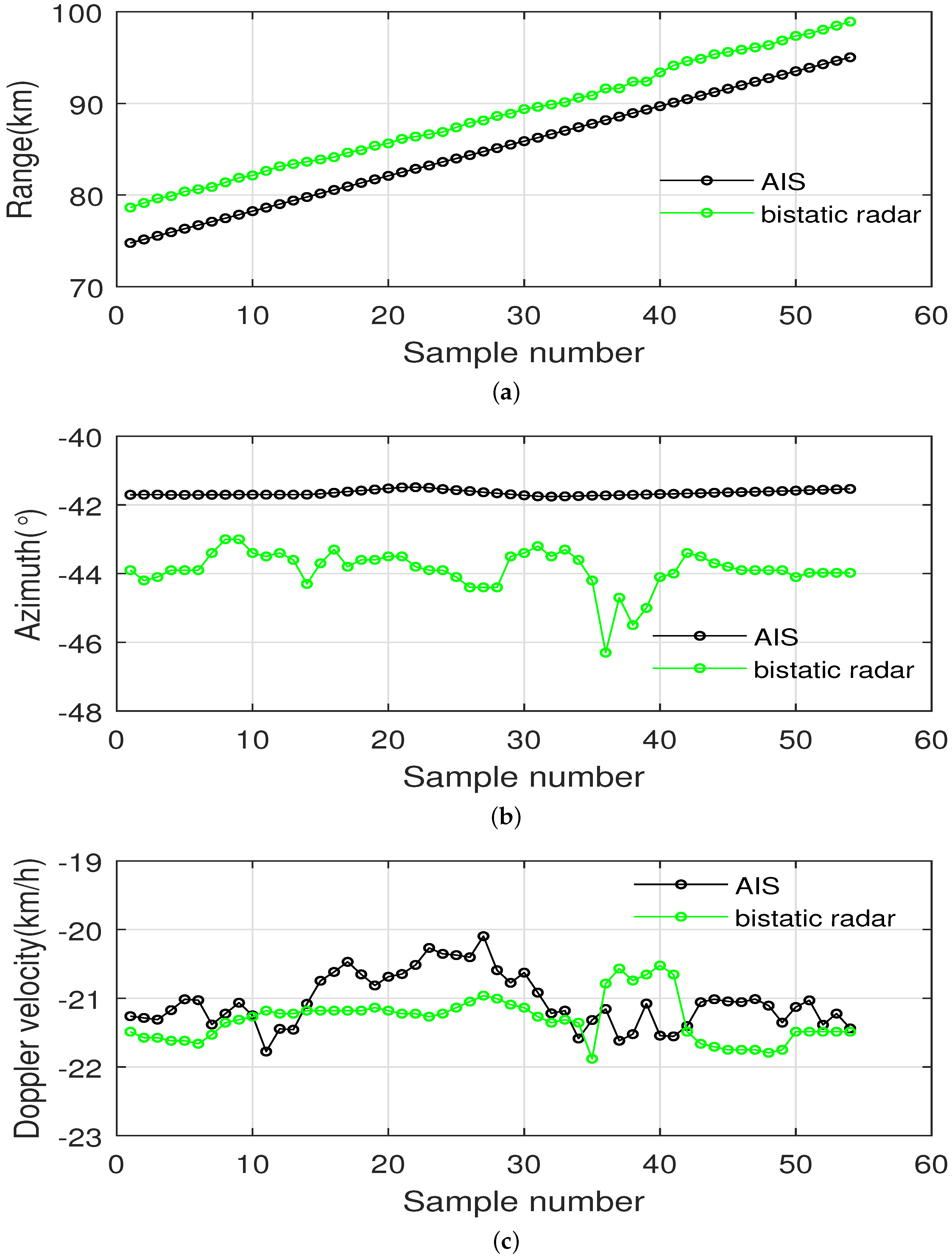 Remotesensing 12 01266 g012 Remotesensing 12 01266 g012