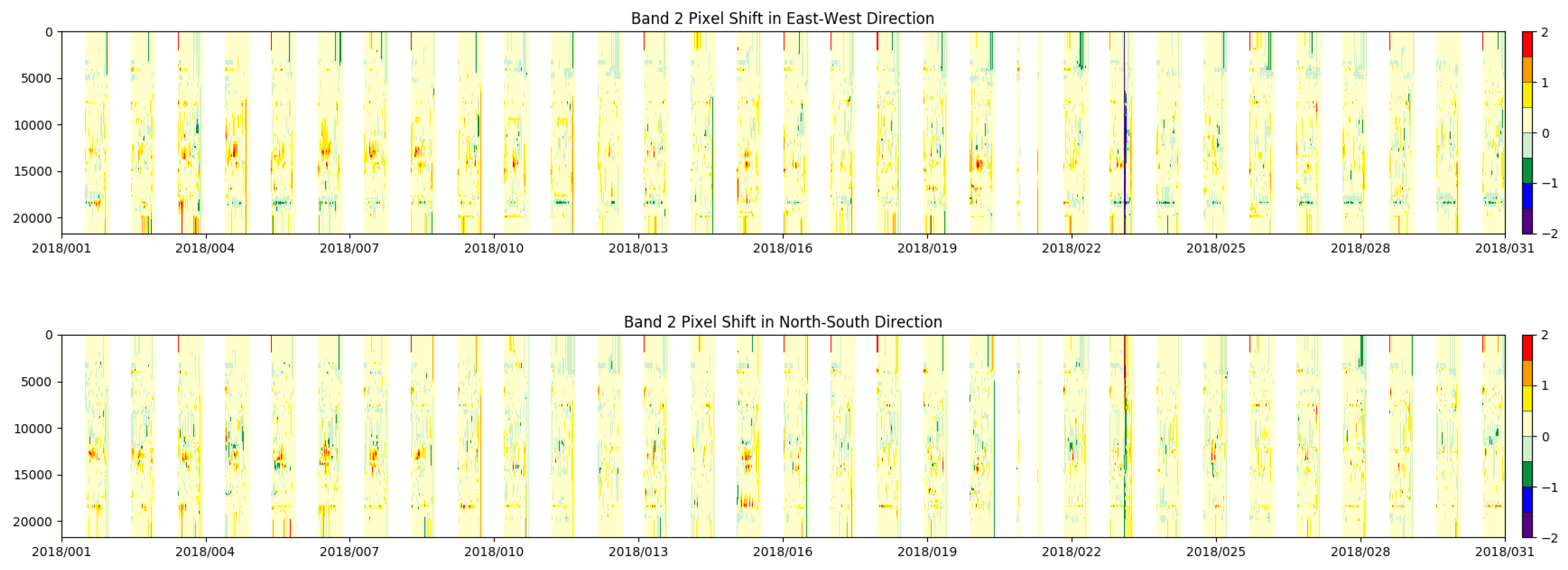 Remotesensing 12 01267 g006