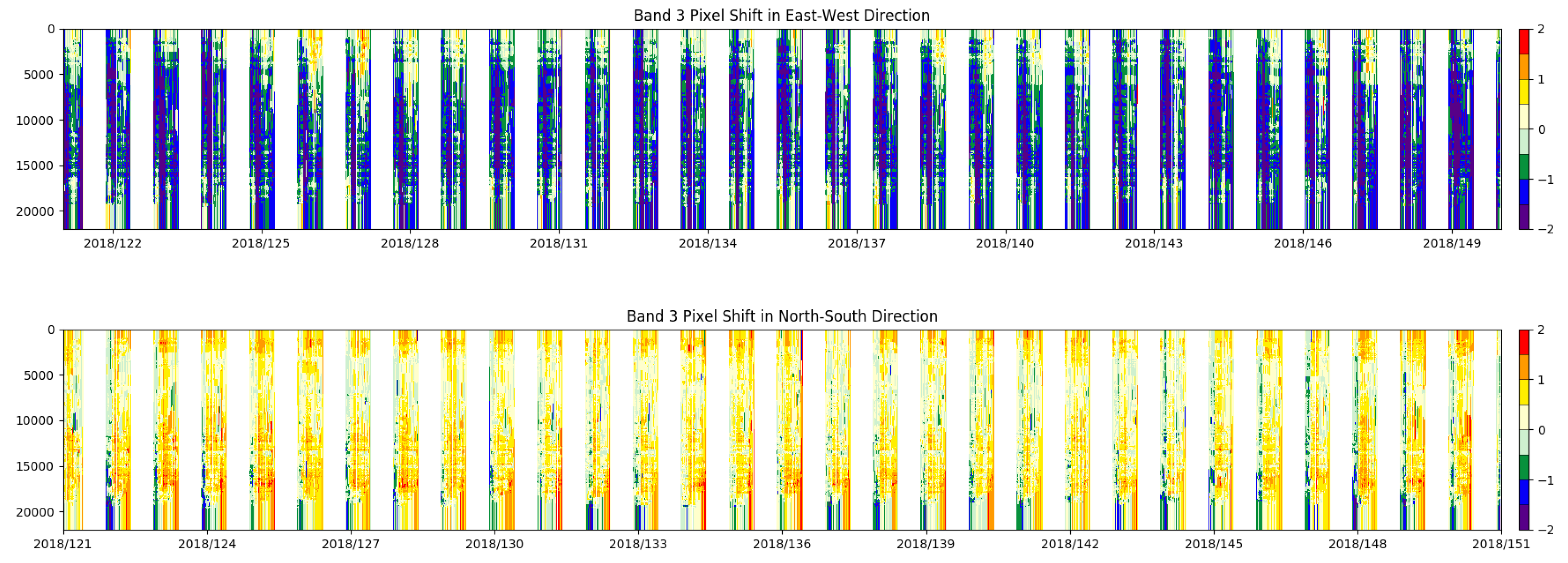 Remotesensing 12 01267 g008