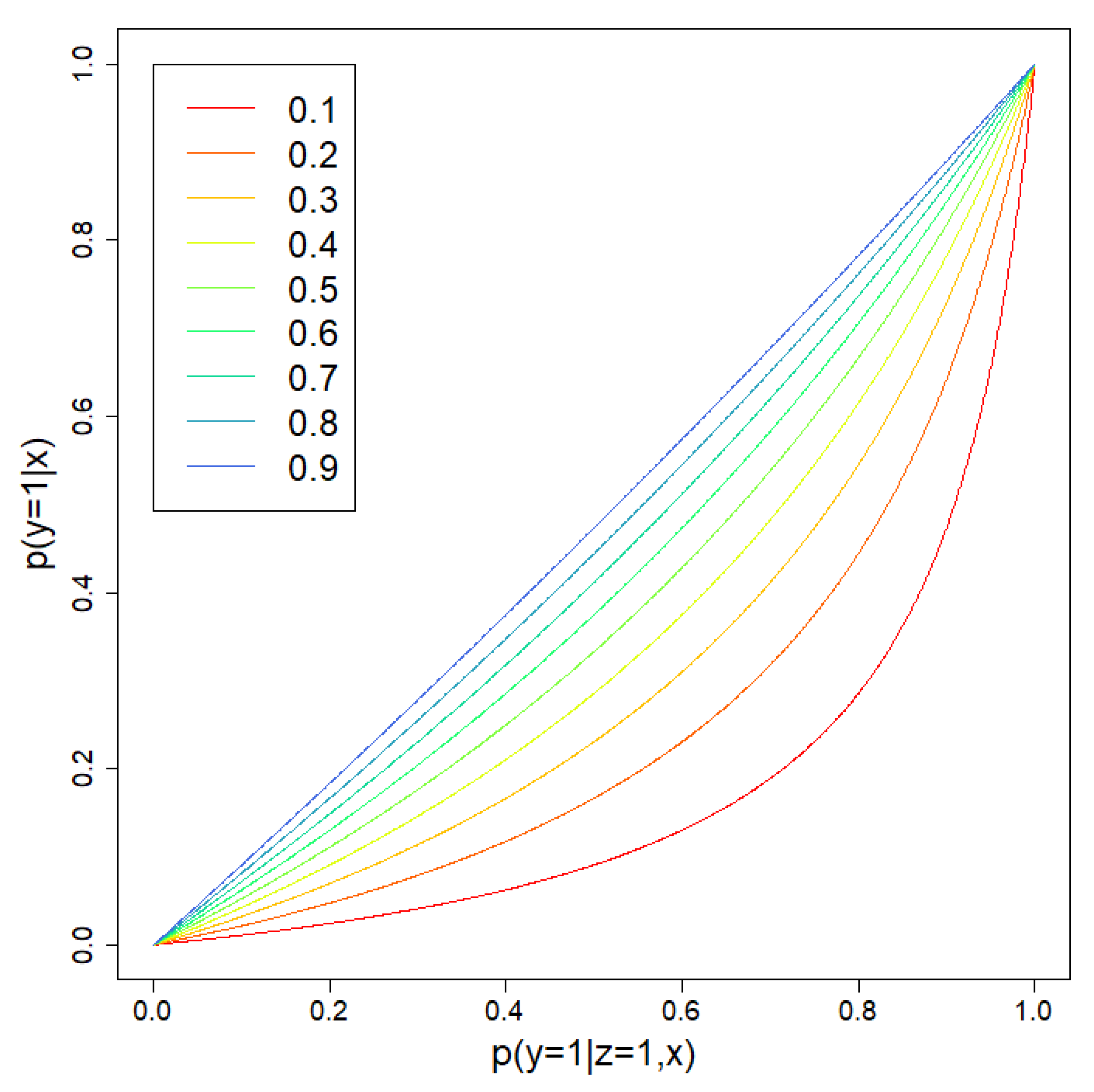 Remotesensing 12 01268 g001 Remotesensing 12 01268 g001
