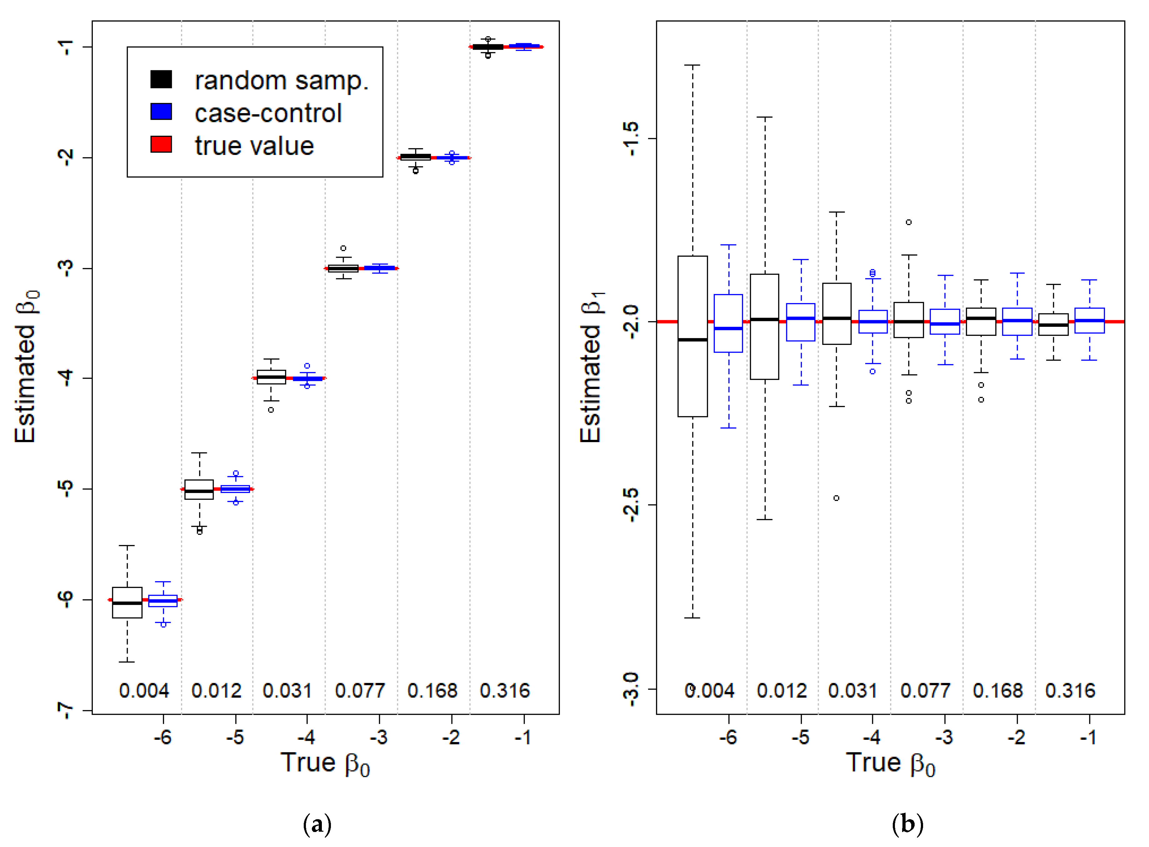 Remotesensing 12 01268 g003 Remotesensing 12 01268 g003