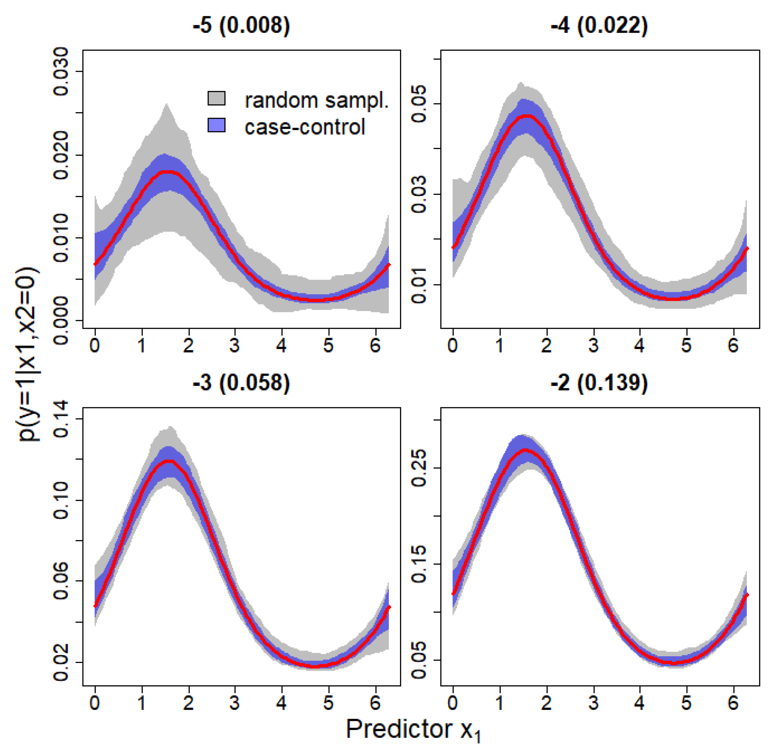 Remotesensing 12 01268 g004 Remotesensing 12 01268 g004